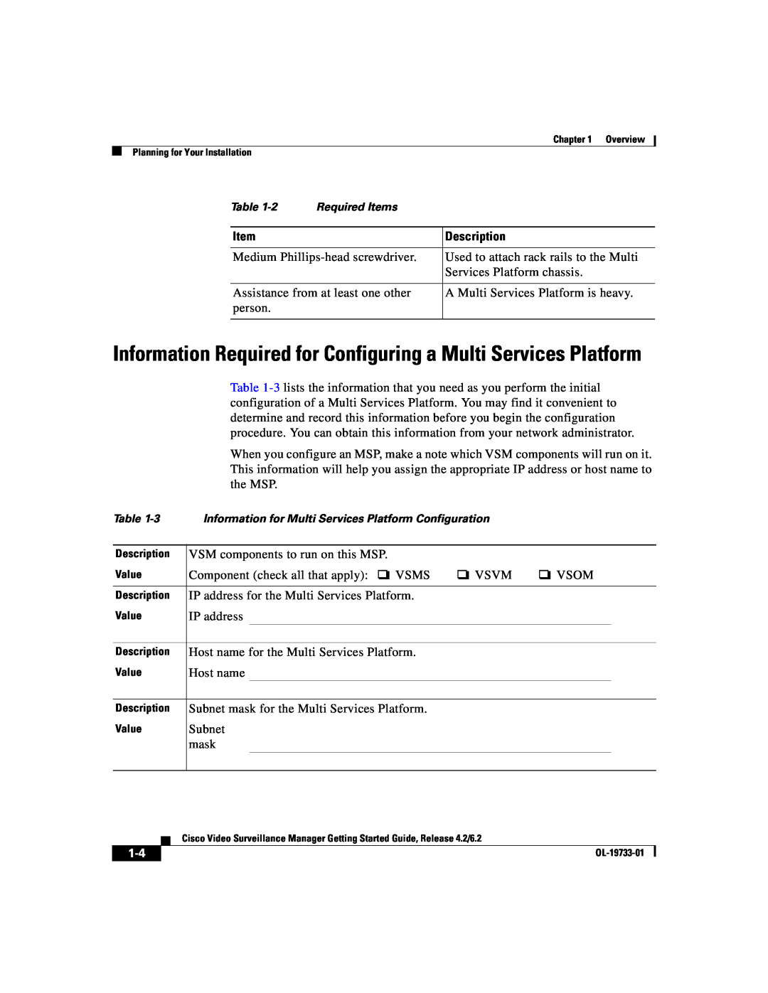Cisco Systems Release 4.2 manual Information Required for Configuring a Multi Services Platform, Description 