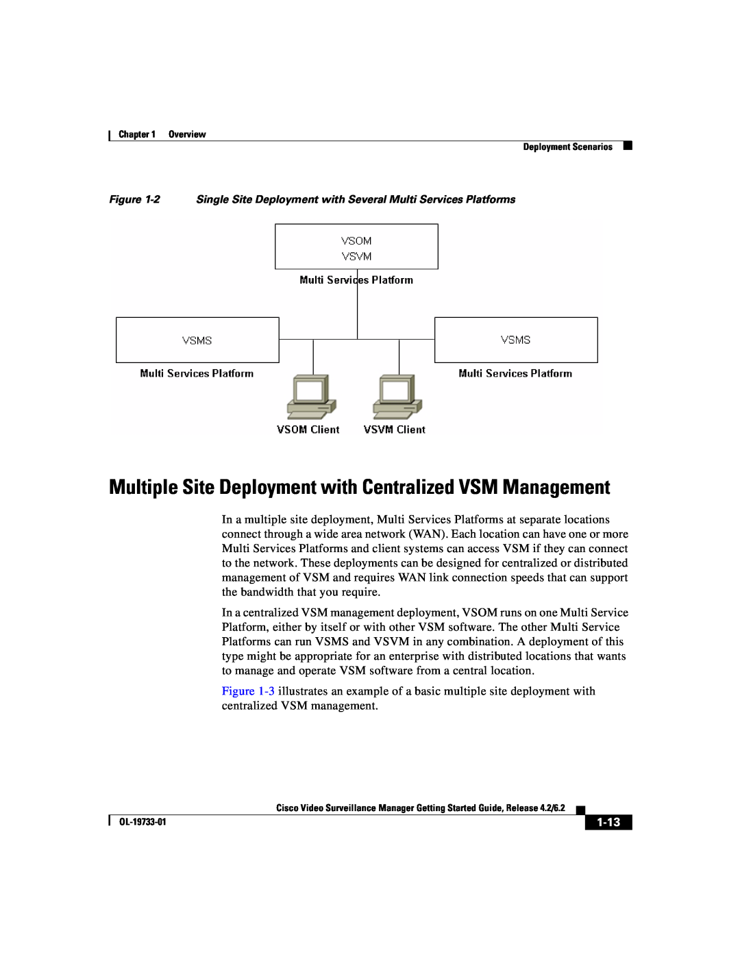 Cisco Systems Release 4.2 manual Multiple Site Deployment with Centralized VSM Management, 1-13 