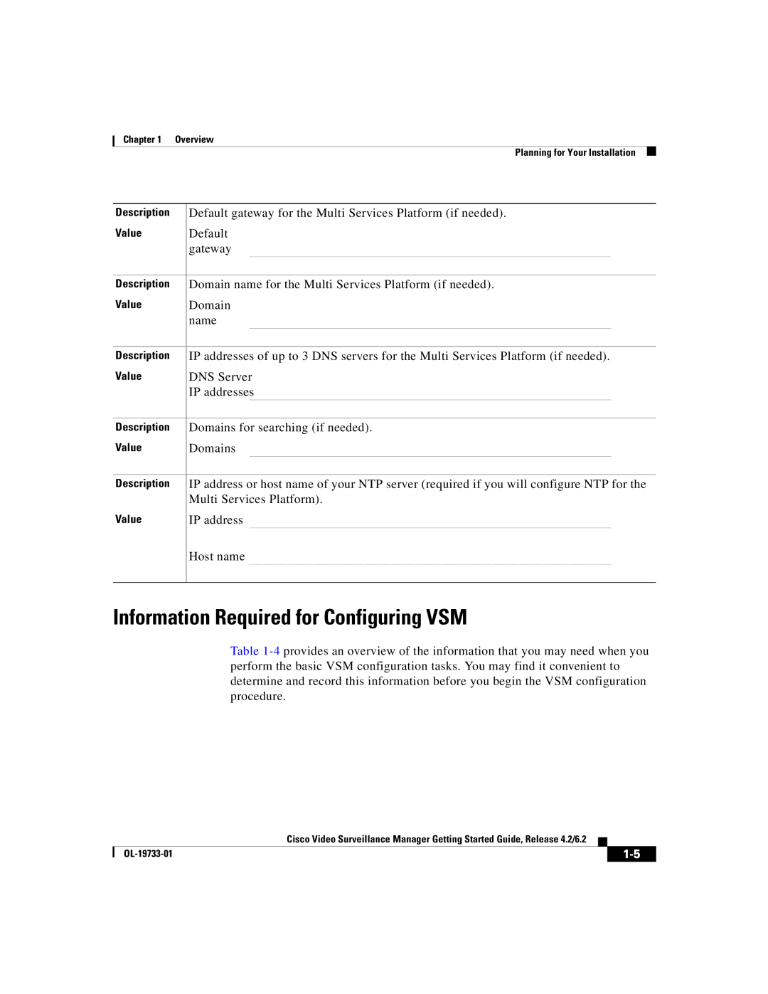 Cisco Systems Release 4.2 manual Information Required for Configuring VSM 