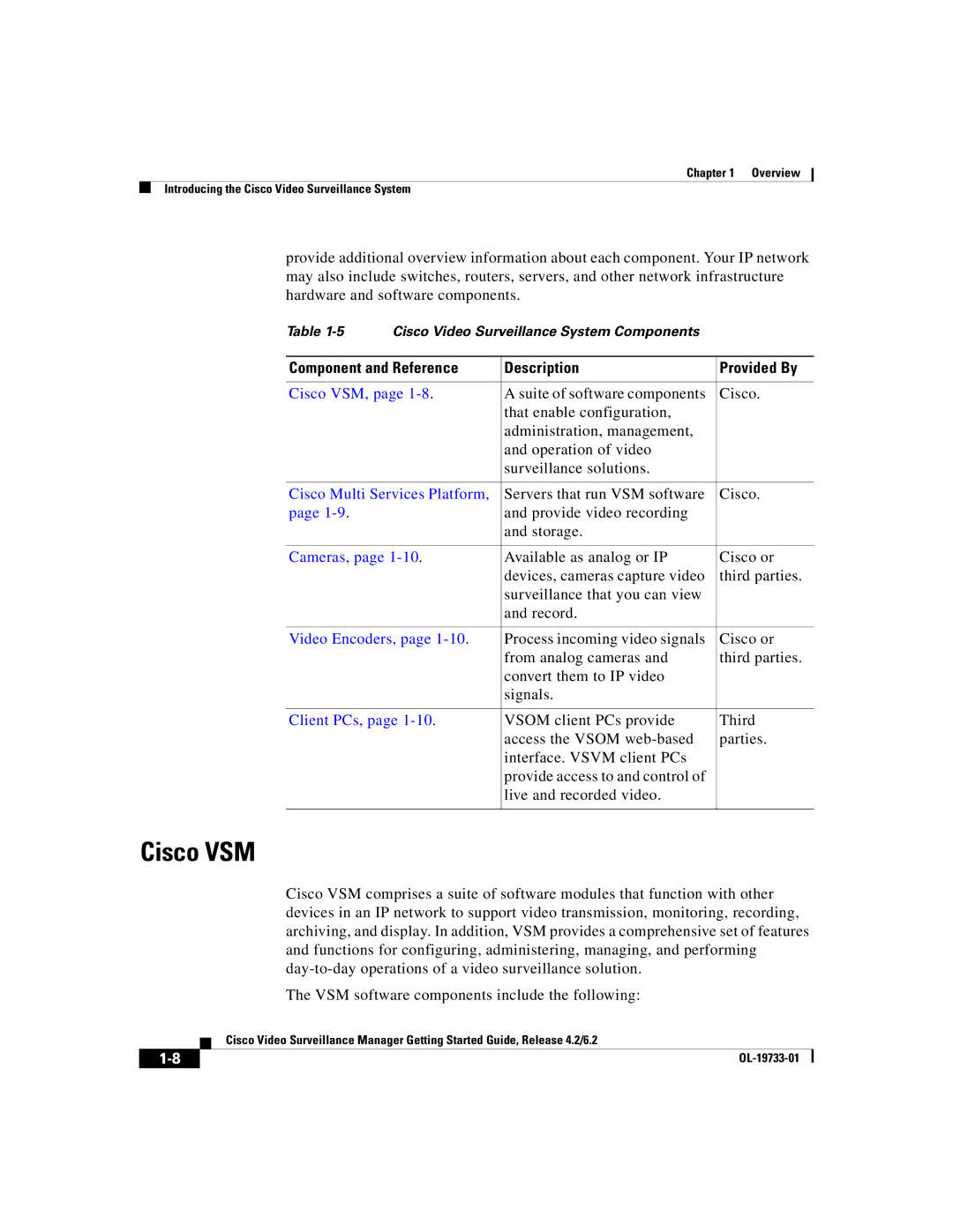 Cisco Systems Release 4.2 manual Cisco VSM, Component and Reference Description Provided By 