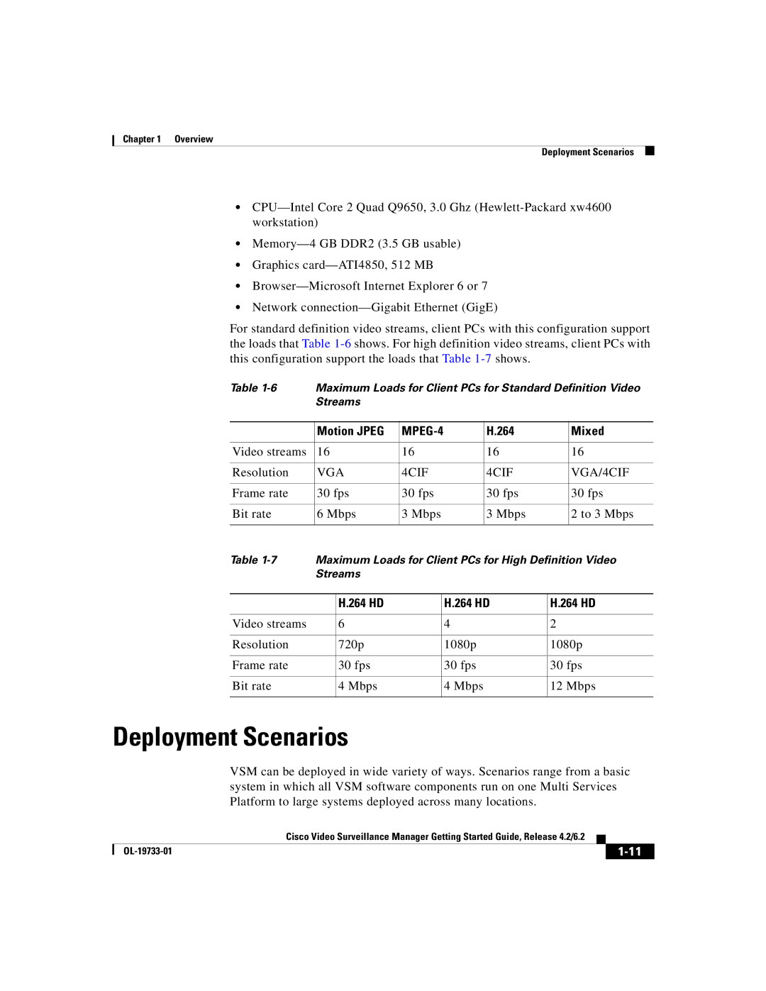 Cisco Systems Release 4.2 manual Deployment Scenarios, Mixed 