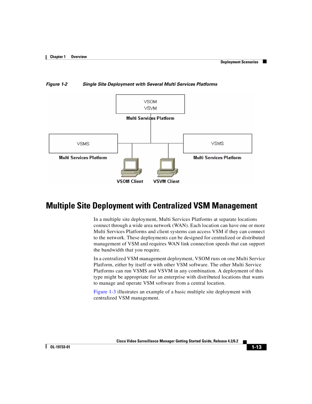 Cisco Systems Release 4.2 manual Multiple Site Deployment with Centralized VSM Management 