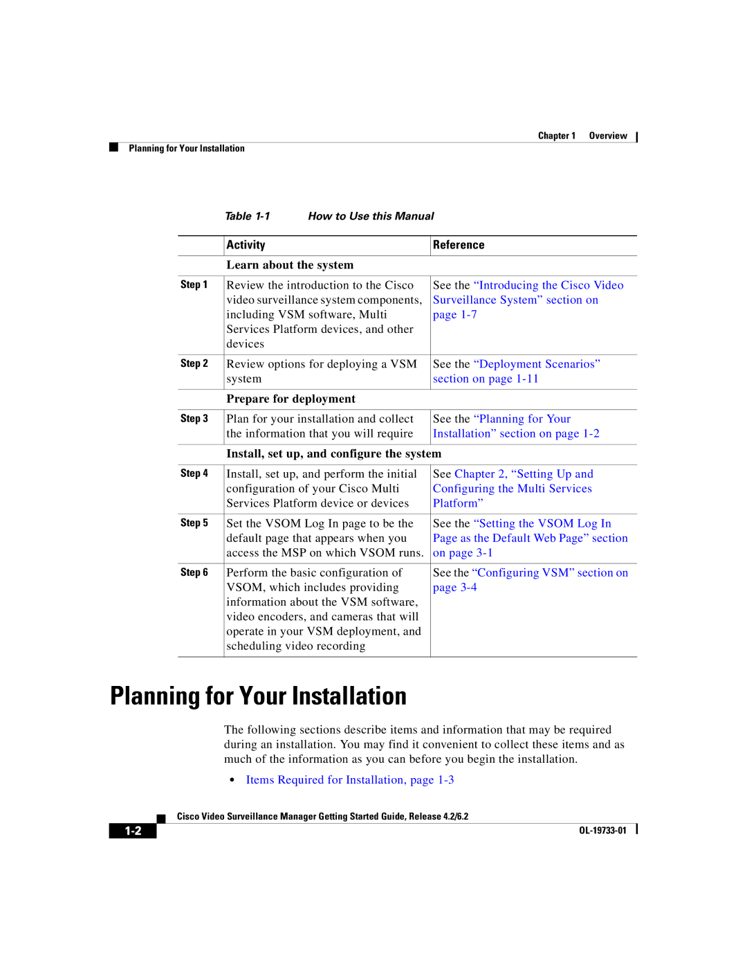 Cisco Systems Release 4.2 manual Planning for Your Installation, Activity Reference 