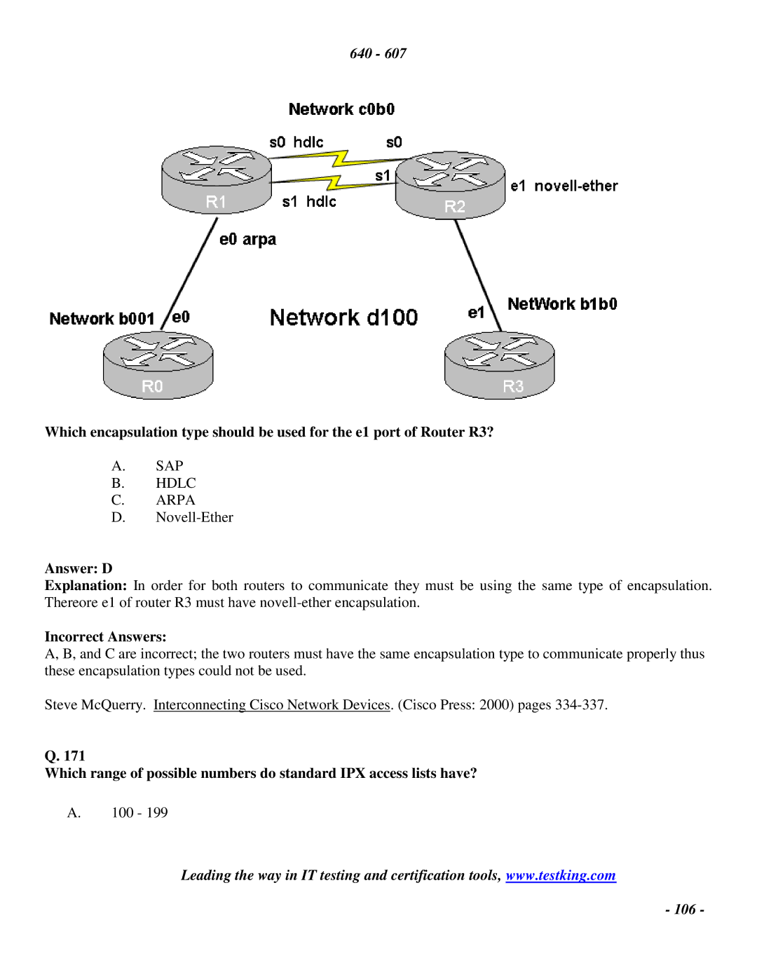 Cisco Systems 2 manual 106 