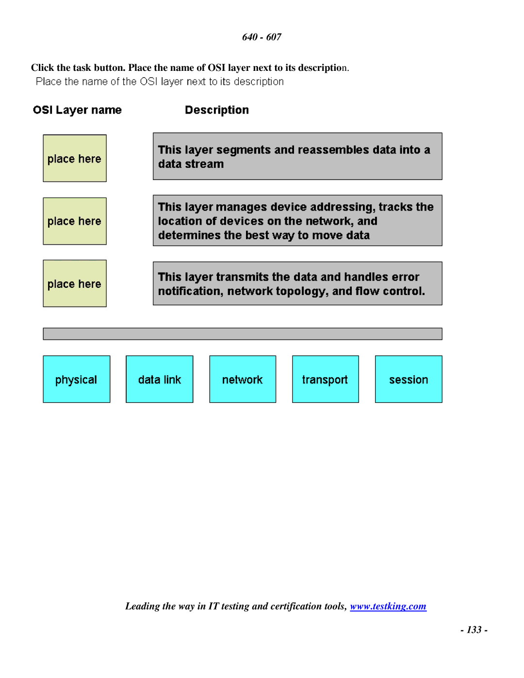 Cisco Systems 2 manual 133 