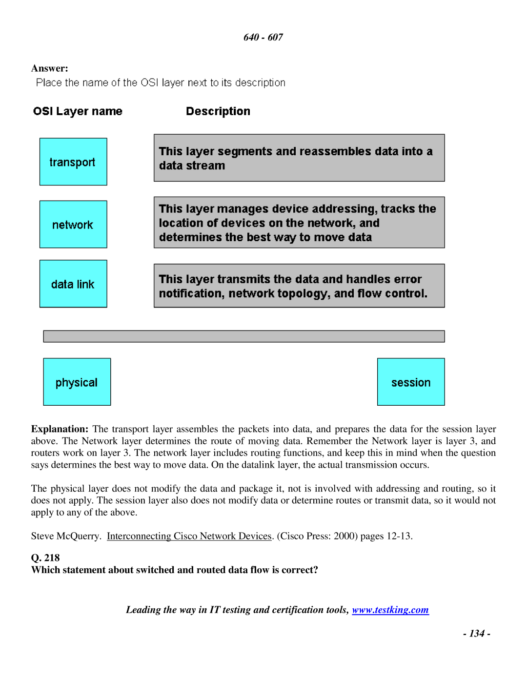 Cisco Systems 2 manual 134 