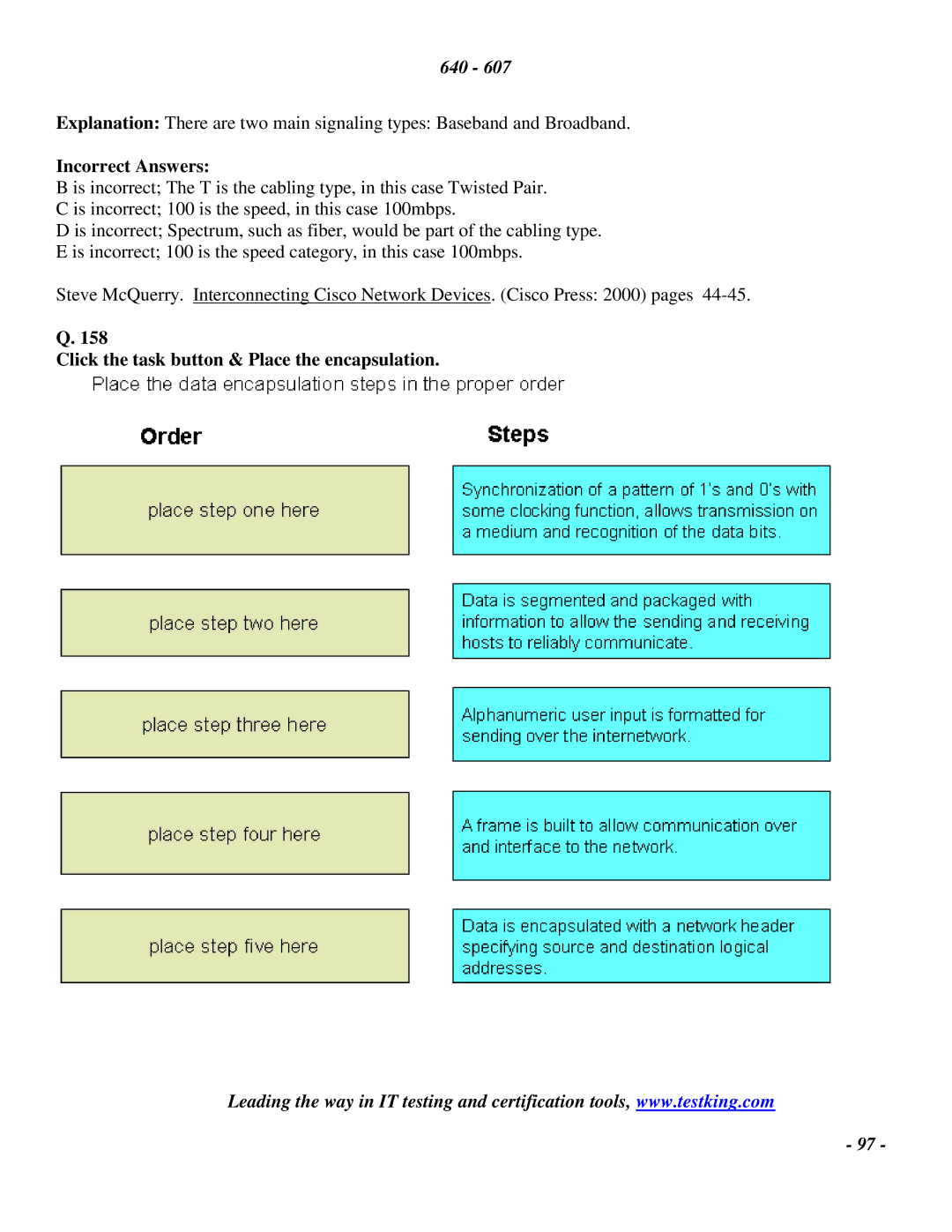 Cisco Systems 2 manual Click the task button & Place the encapsulation 