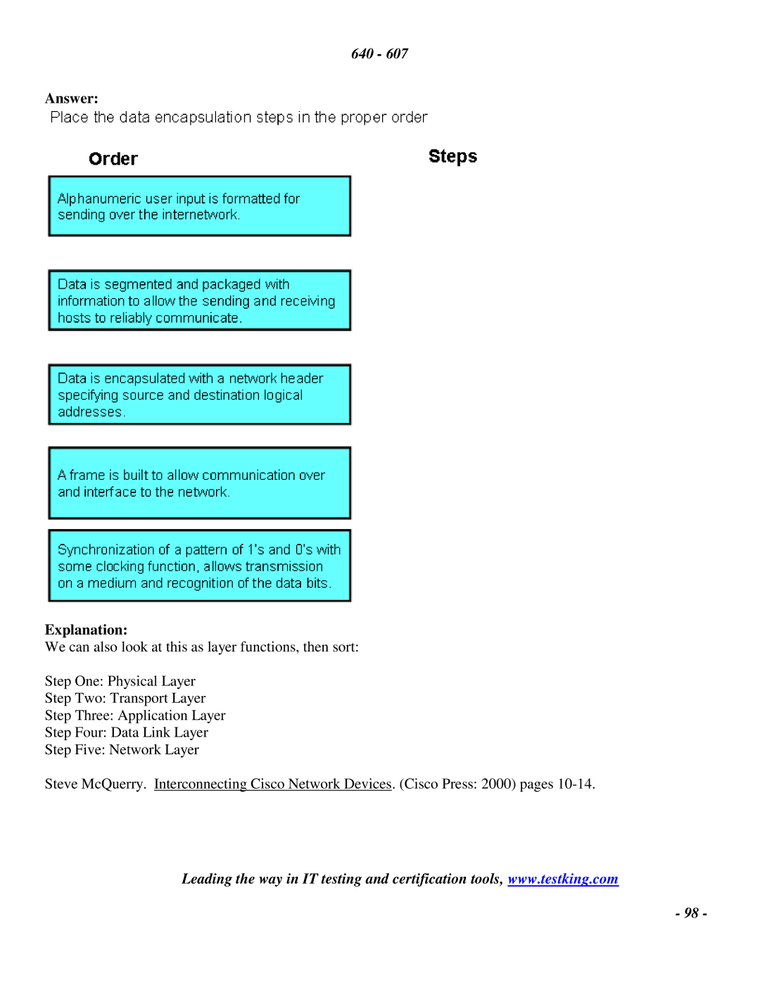 Cisco Systems 2 manual Answer Explanation 