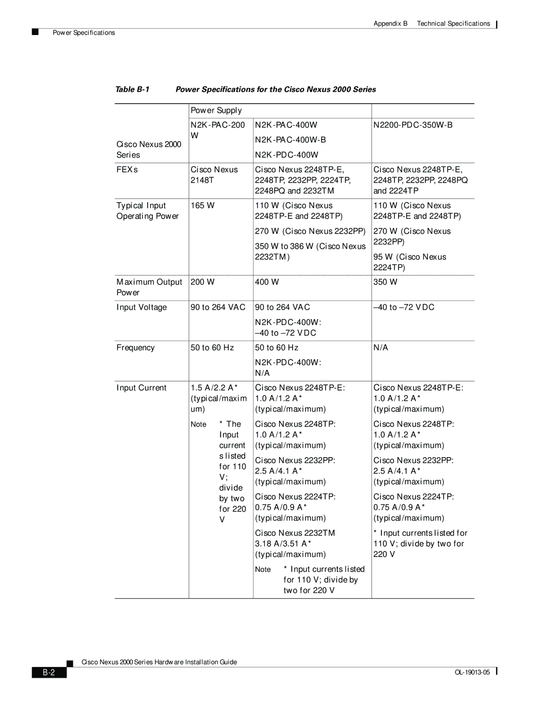 Cisco Systems 2000 manual Power Supply, Cisco Nexus, Series 