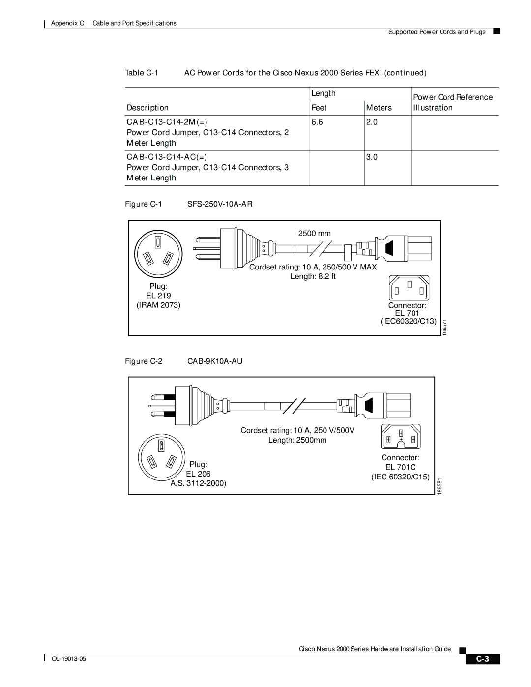 Cisco Systems 2000 manual CAB-9K10A-AU 