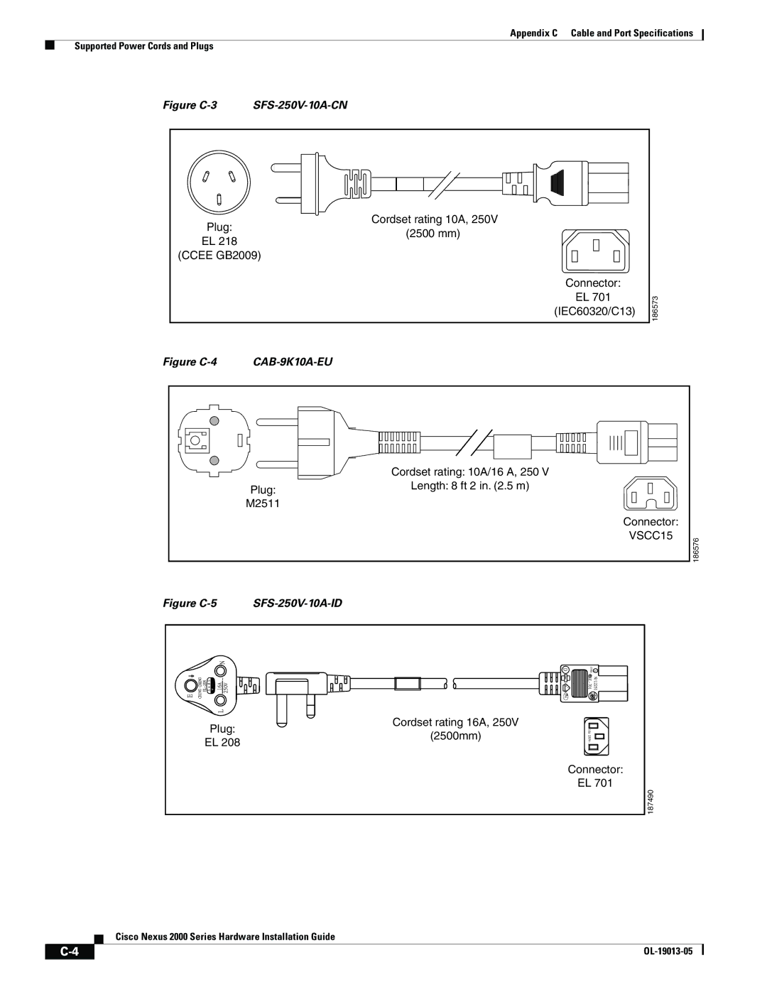 Cisco Systems 2000 manual CAB-9K10A-EU 