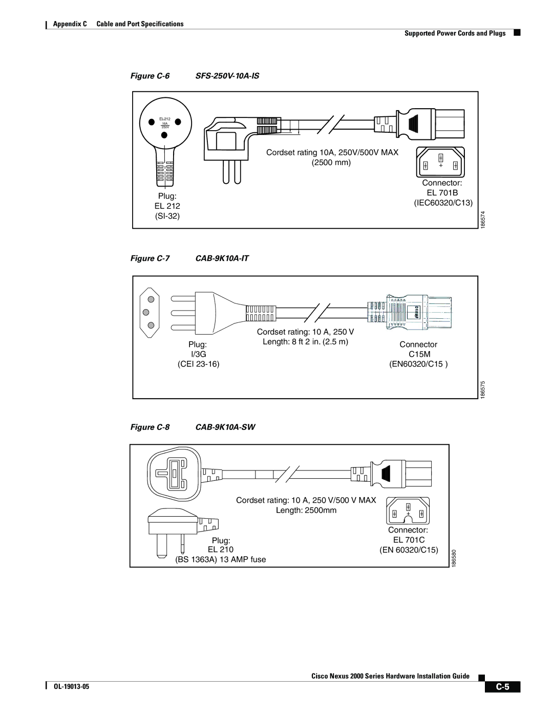 Cisco Systems 2000 manual CAB-9K10A-IT 