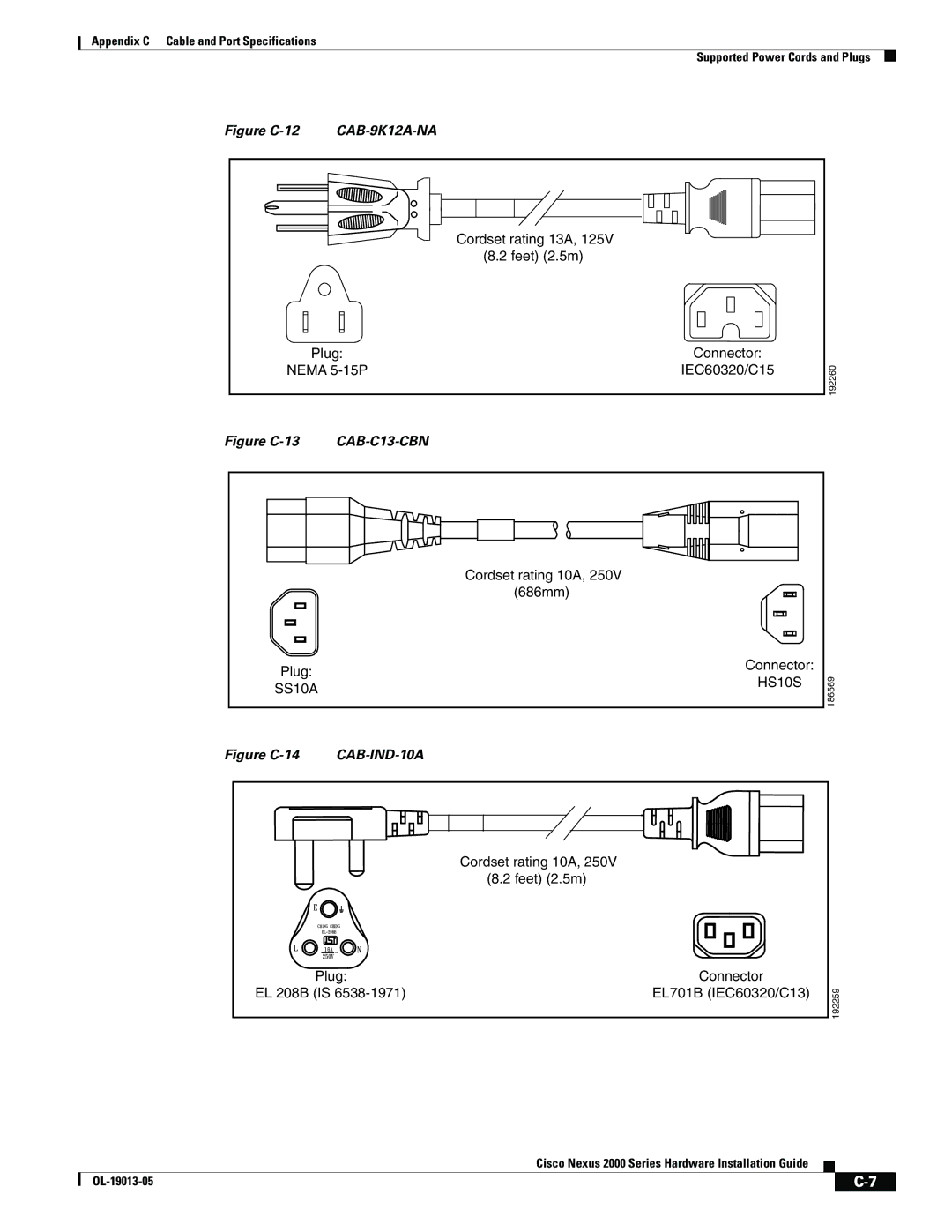 Cisco Systems 2000 manual CAB-9K12A-NA 