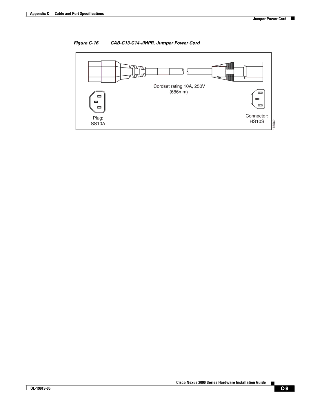 Cisco Systems 2000 manual Figure C-16 CAB-C13-C14-JMPR, Jumper Power Cord 