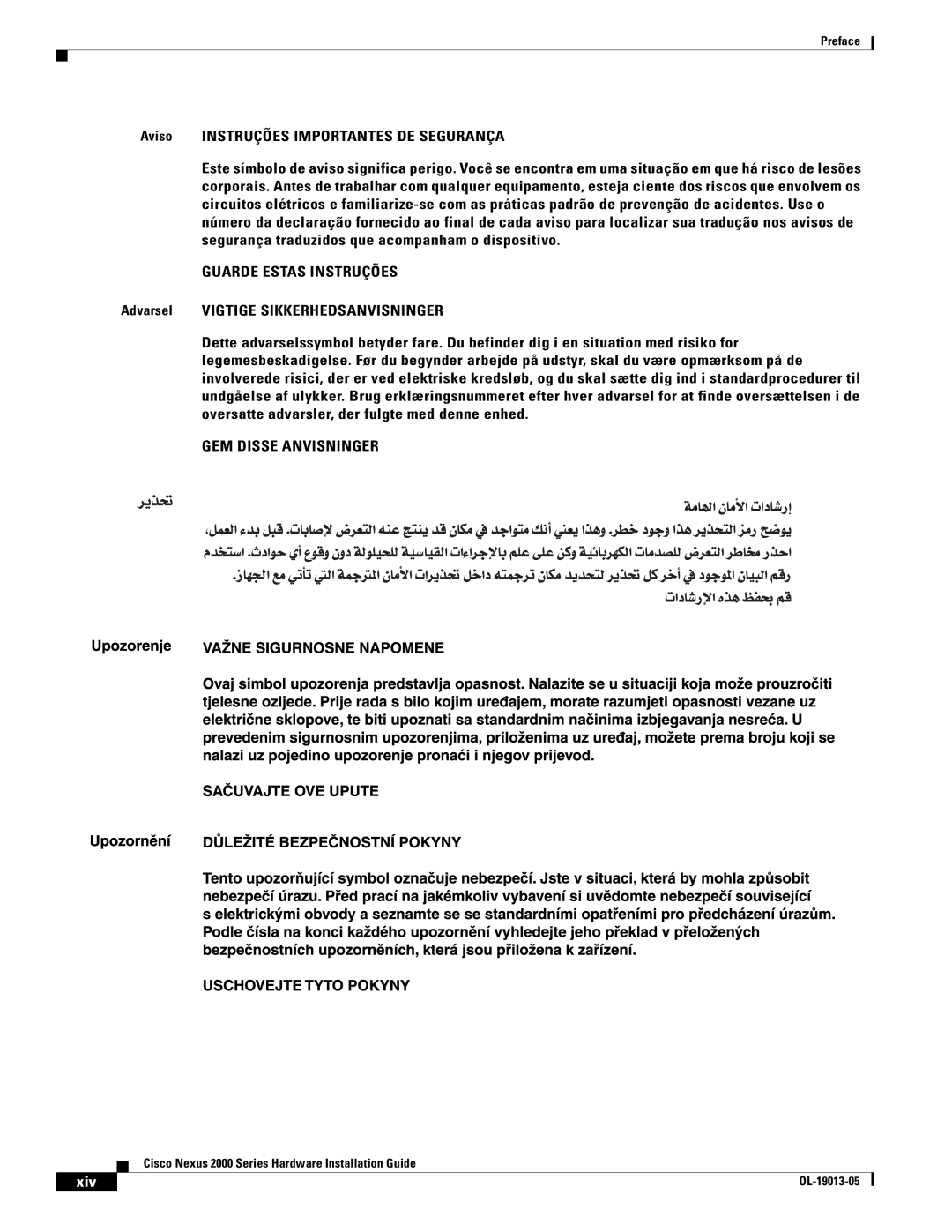 Cisco Systems 2000 manual Xiv 