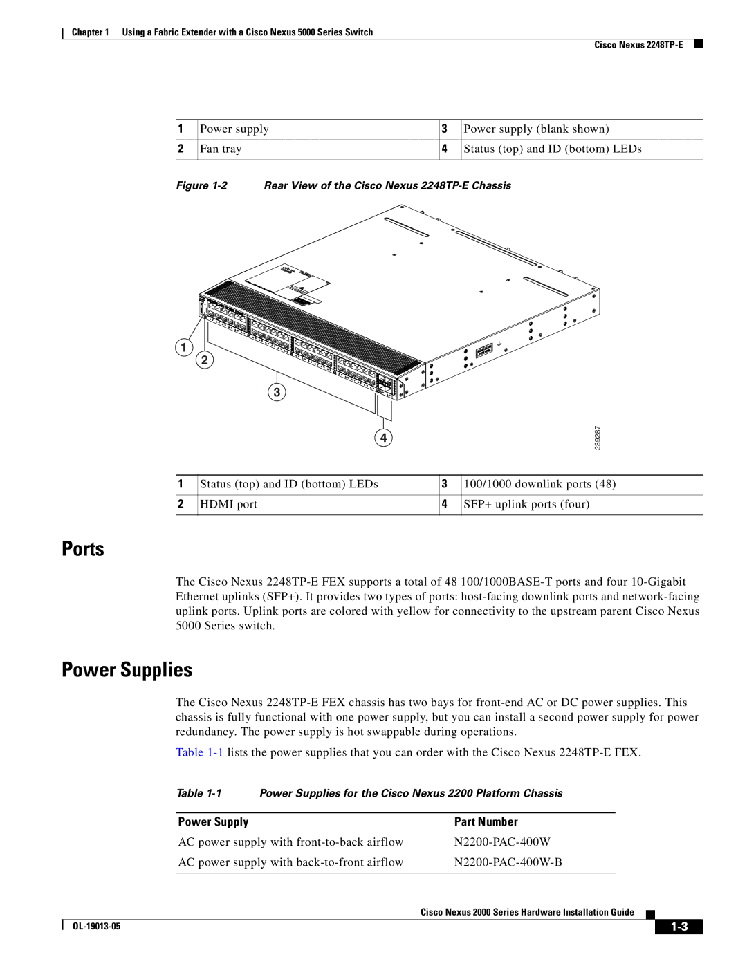 Cisco Systems 2000 manual Ports, Power Supplies, Part Number 