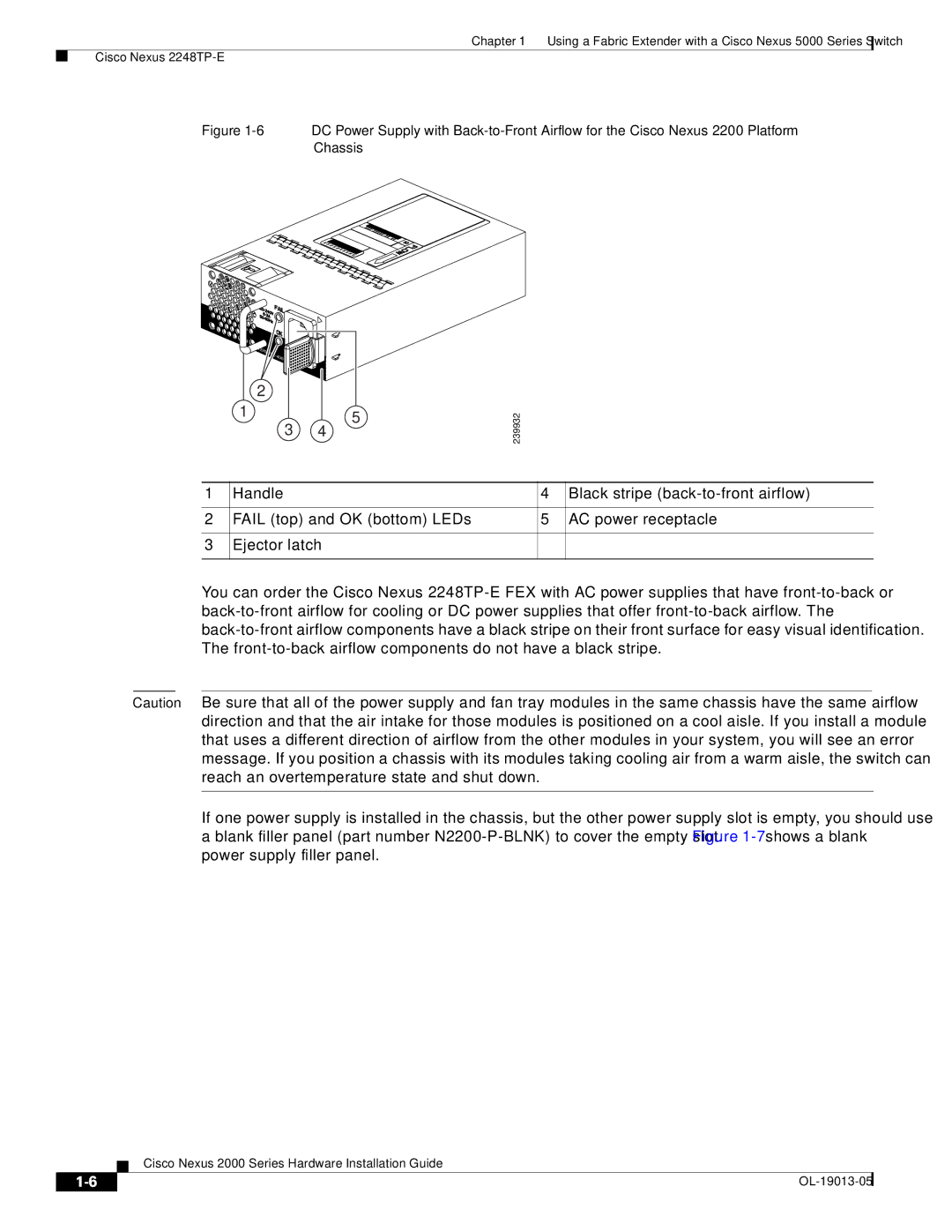 Cisco Systems manual Cisco Nexus 2000 Series Hardware Installation Guide 