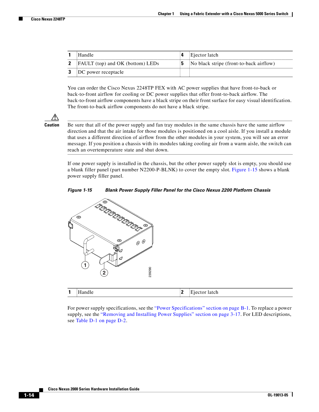 Cisco Systems 2000 manual Handle 