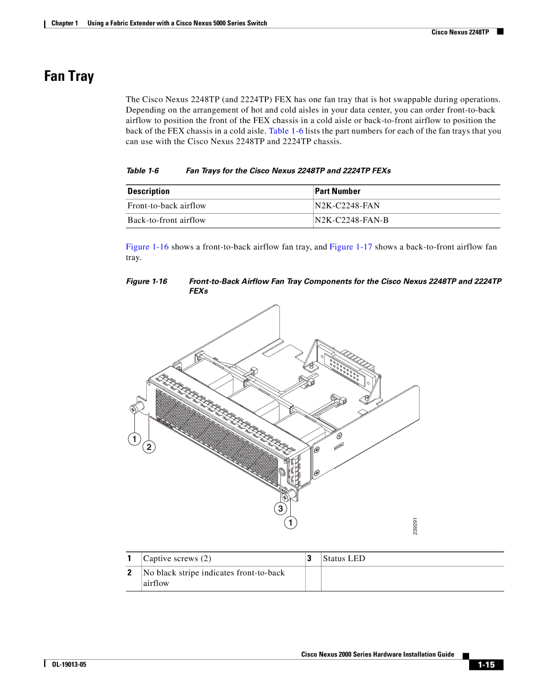 Cisco Systems 2000 manual Fan Tray, Description Part Number 