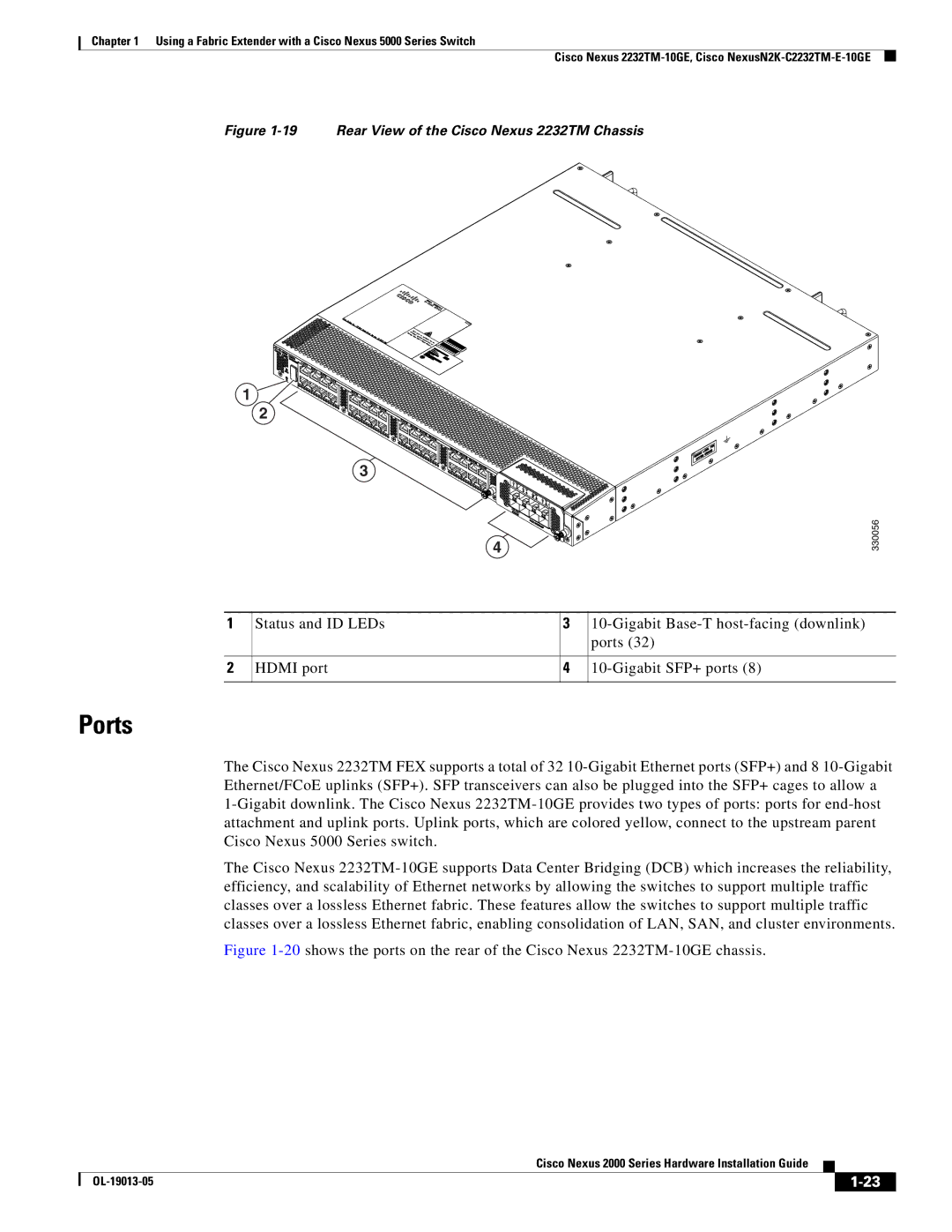 Cisco Systems 2000 manual Rear View of the Cisco Nexus 2232TM Chassis 