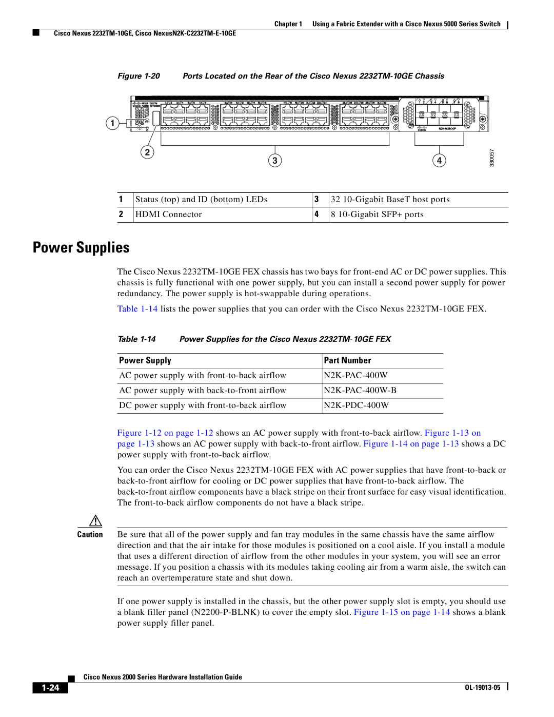 Cisco Systems 2000 manual Power Supplies for the Cisco Nexus 2232TM-10GE FEX 