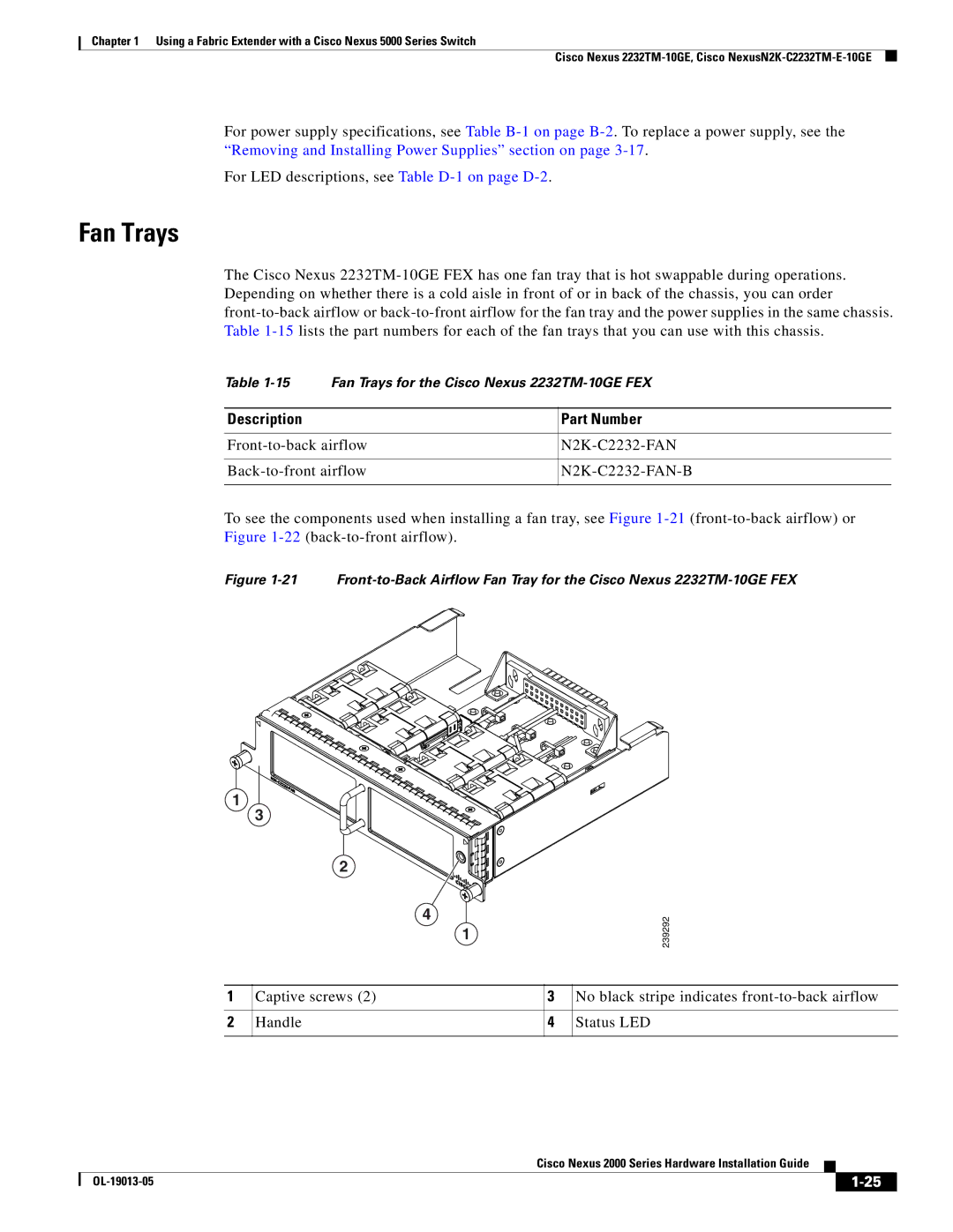 Cisco Systems 2000 manual Fan Trays for the Cisco Nexus 2232TM-10GE FEX 