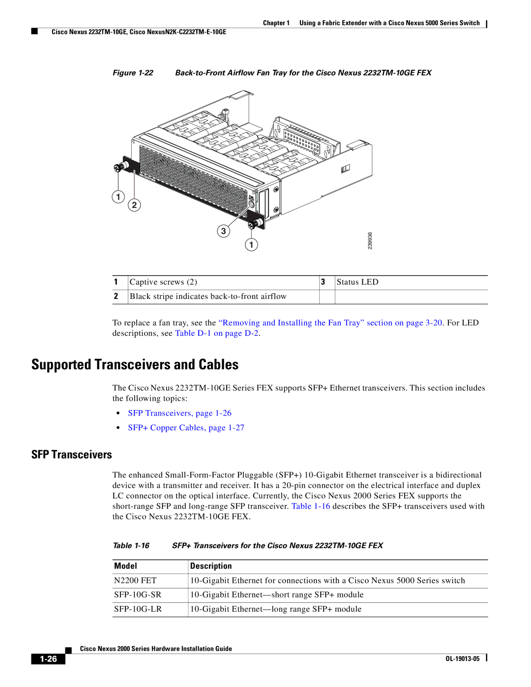 Cisco Systems 2000 manual 16 SFP+ Transceivers for the Cisco Nexus 2232TM-10GE FEX 