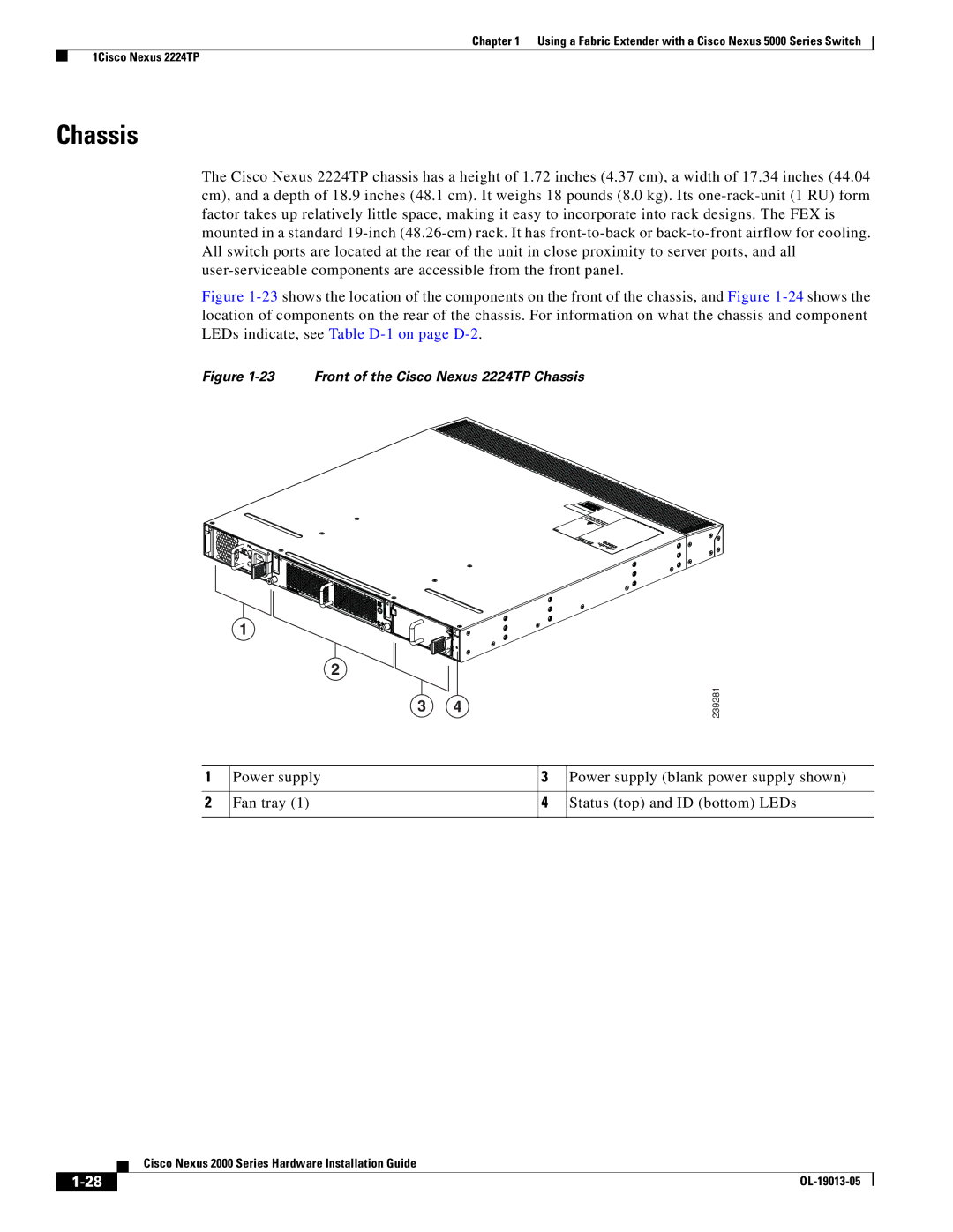 Cisco Systems 2000 manual Front of the Cisco Nexus 2224TP Chassis 