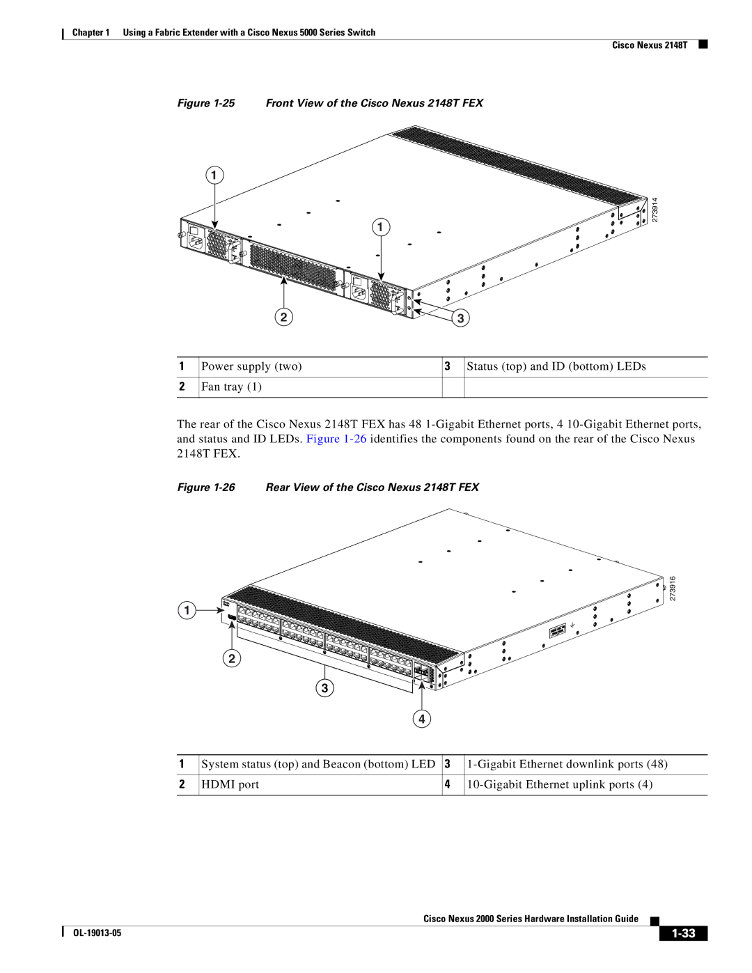 Cisco Systems 2000 manual Front View of the Cisco Nexus 2148T FEX 