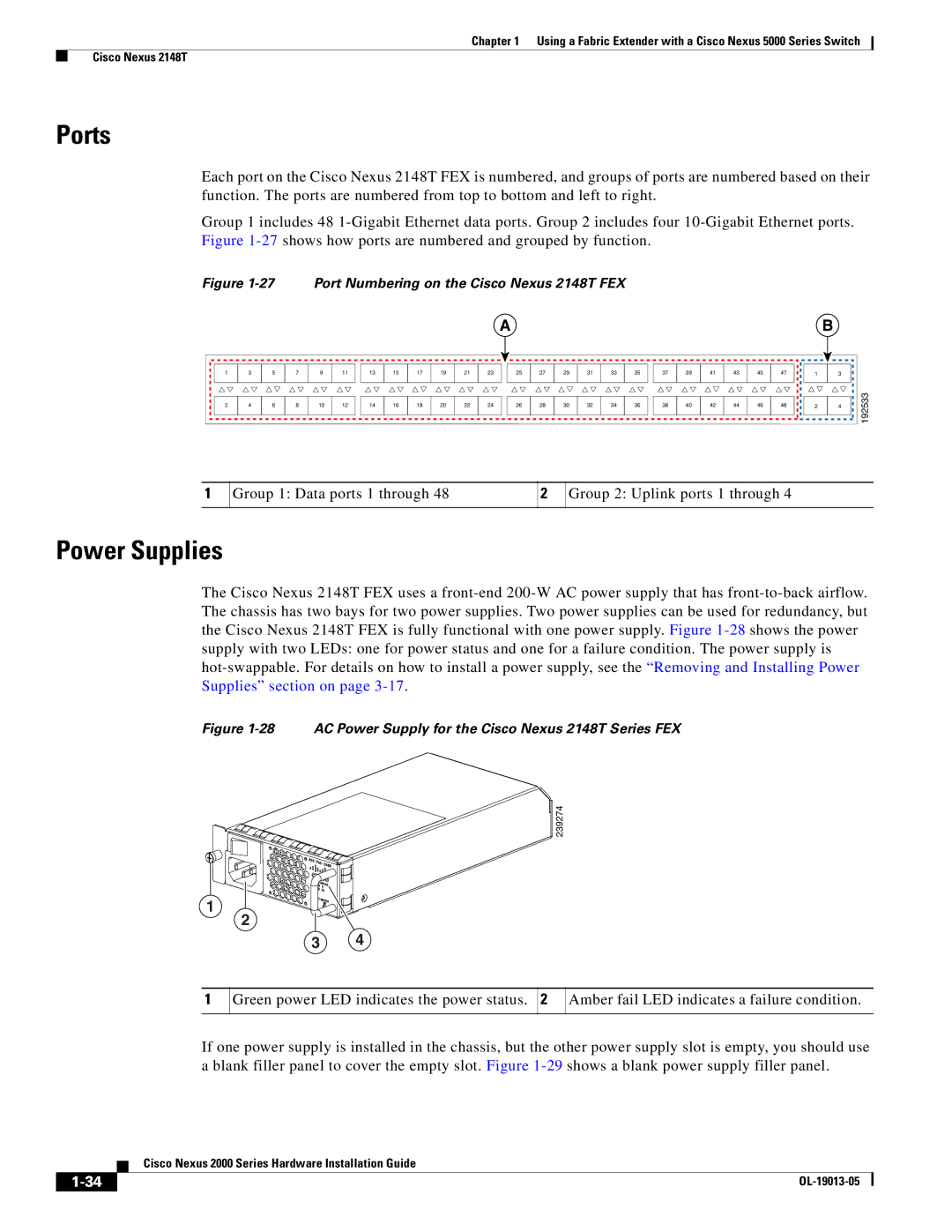 Cisco Systems 2000 manual Group 1 Data ports 1 through Group 2 Uplink ports 1 through 