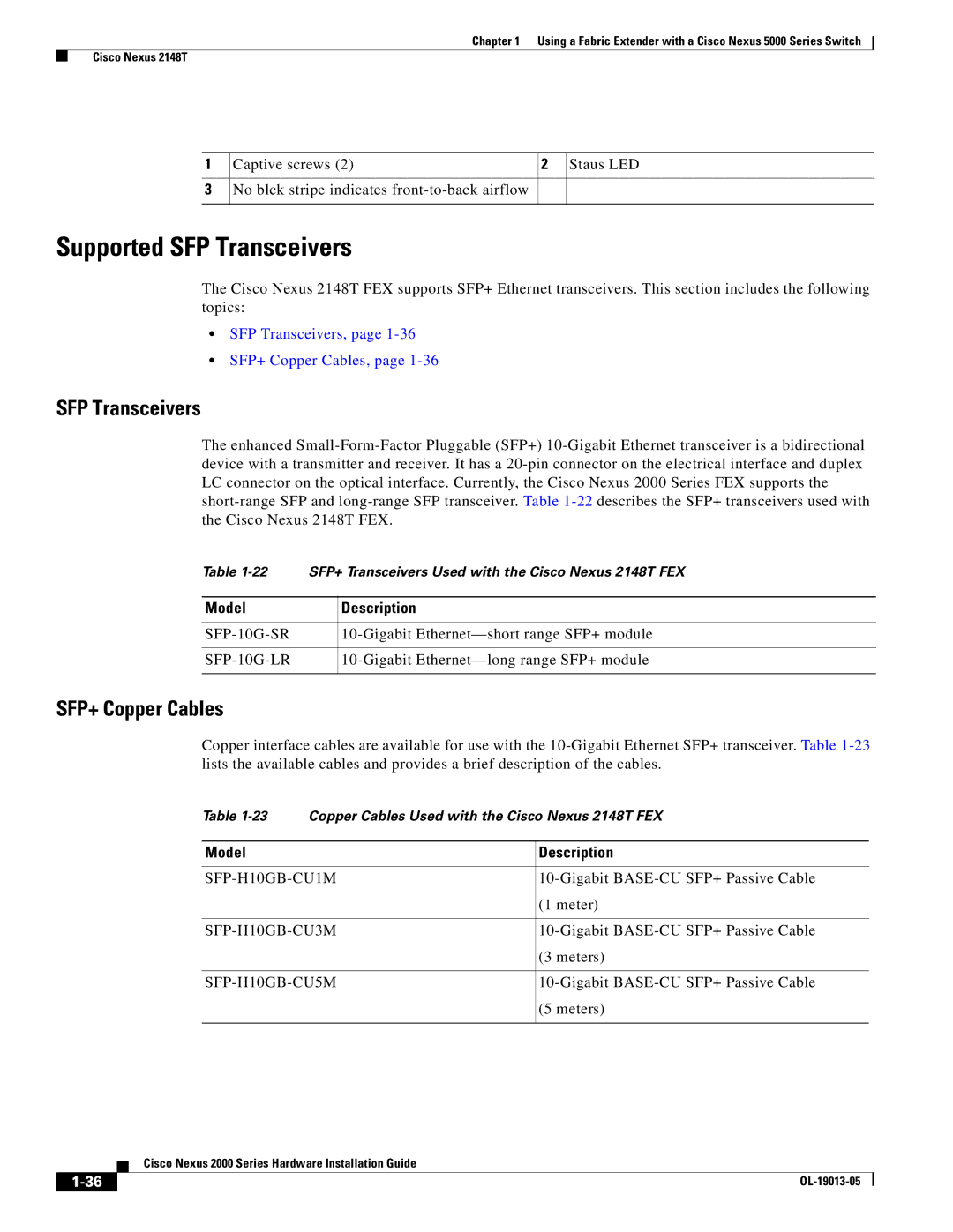 Cisco Systems 2000 manual Supported SFP Transceivers, Model Description 