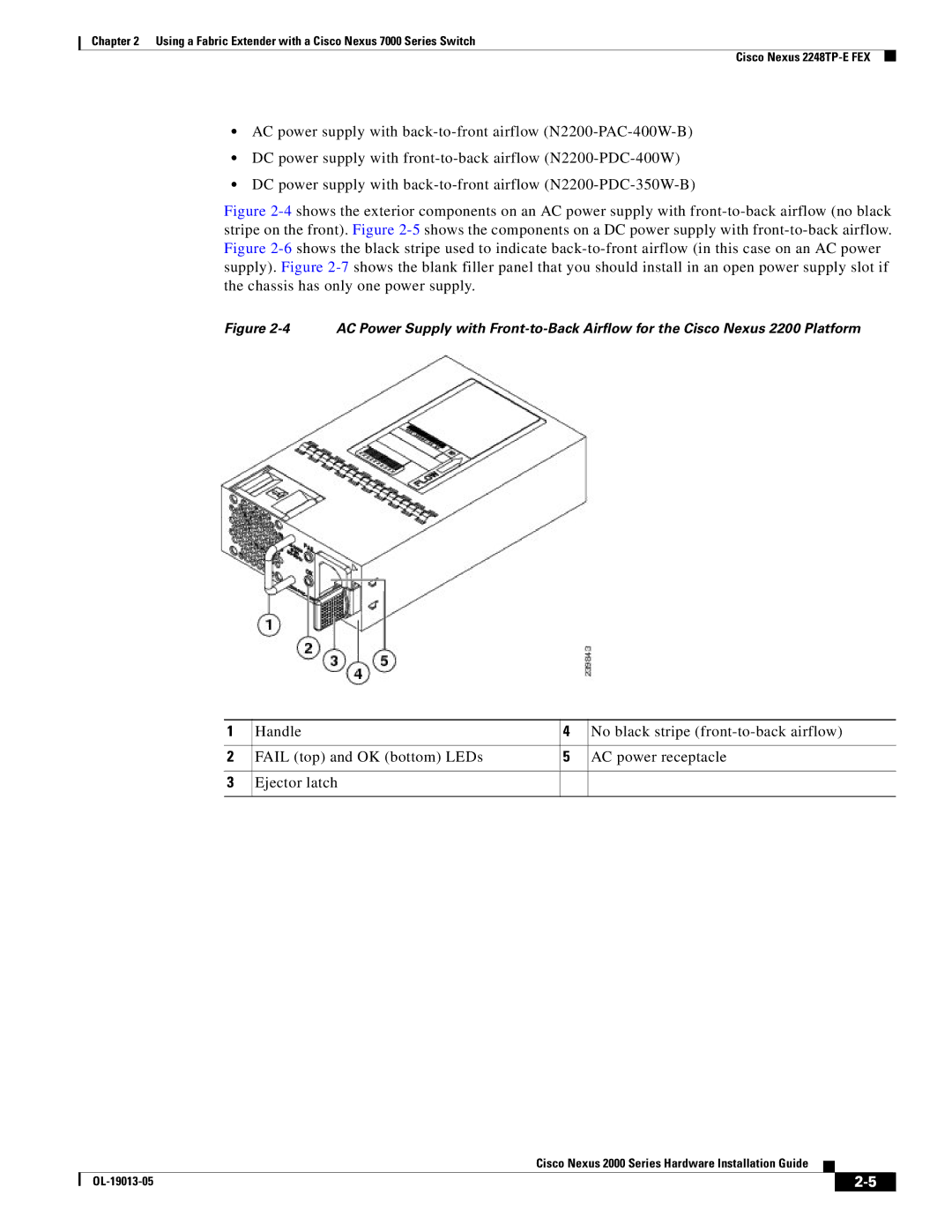 Cisco Systems 2000 manual 