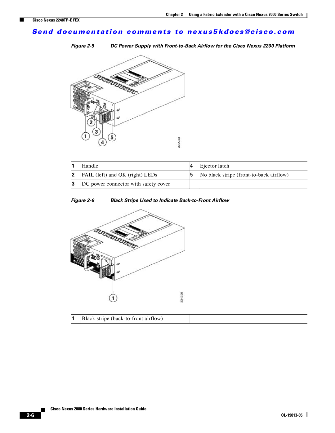 Cisco Systems 2000 manual Black Stripe Used to Indicate Back-to-Front Airflow 