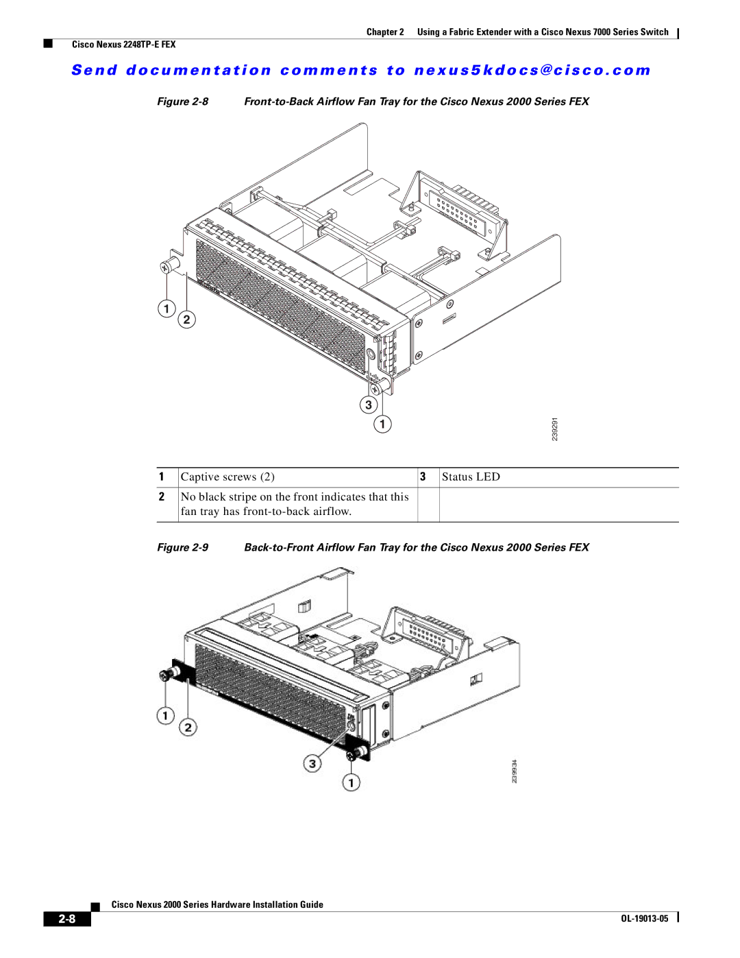 Cisco Systems 2000 manual 239291 