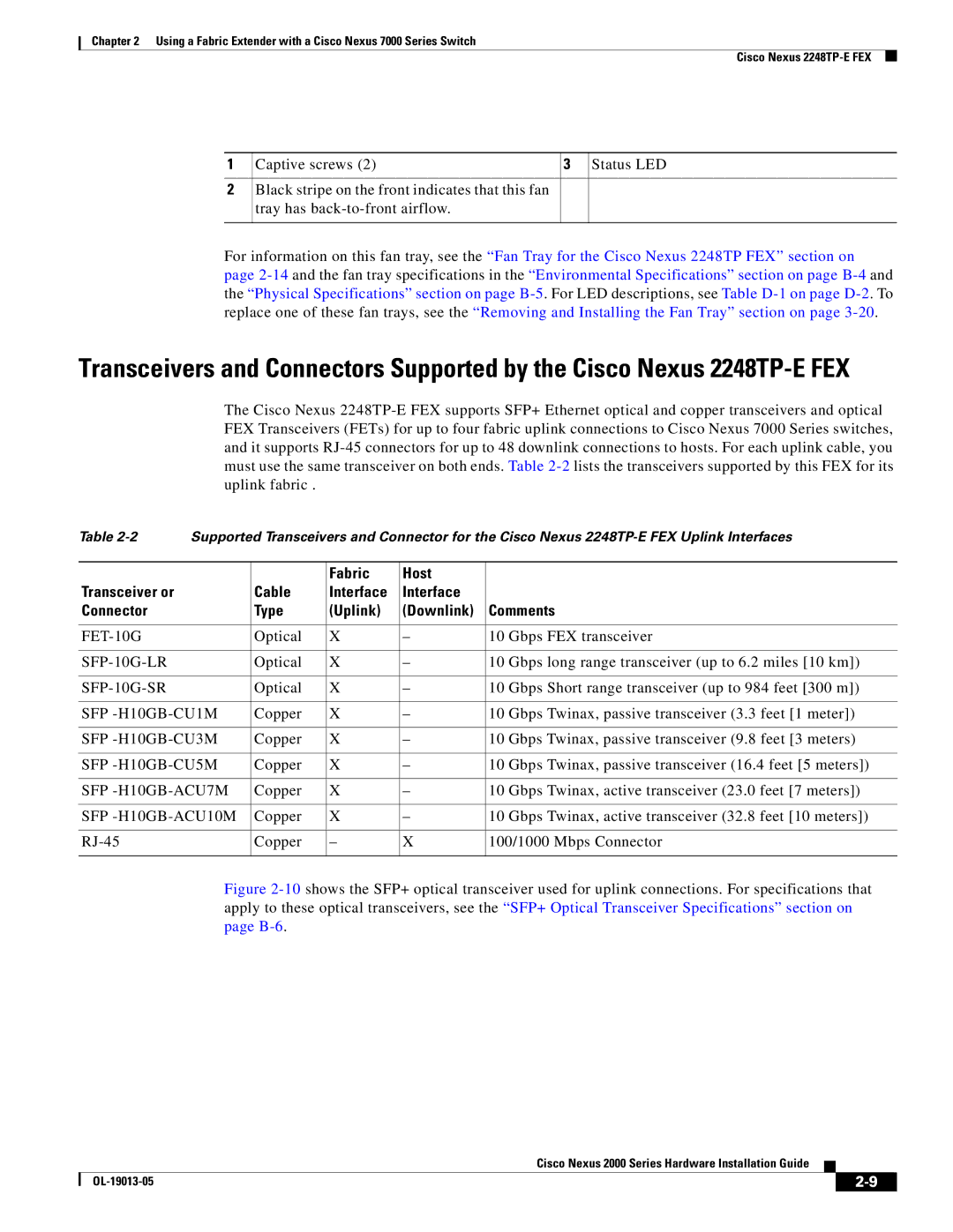 Cisco Systems 2000 manual FET-10G 