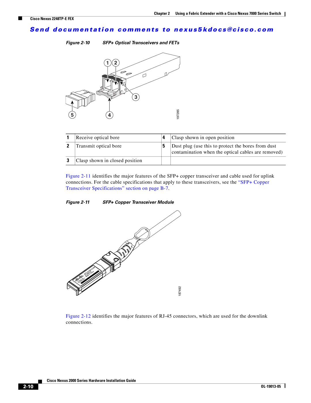 Cisco Systems 2000 manual 10 SFP+ Optical Transceivers and FETs 