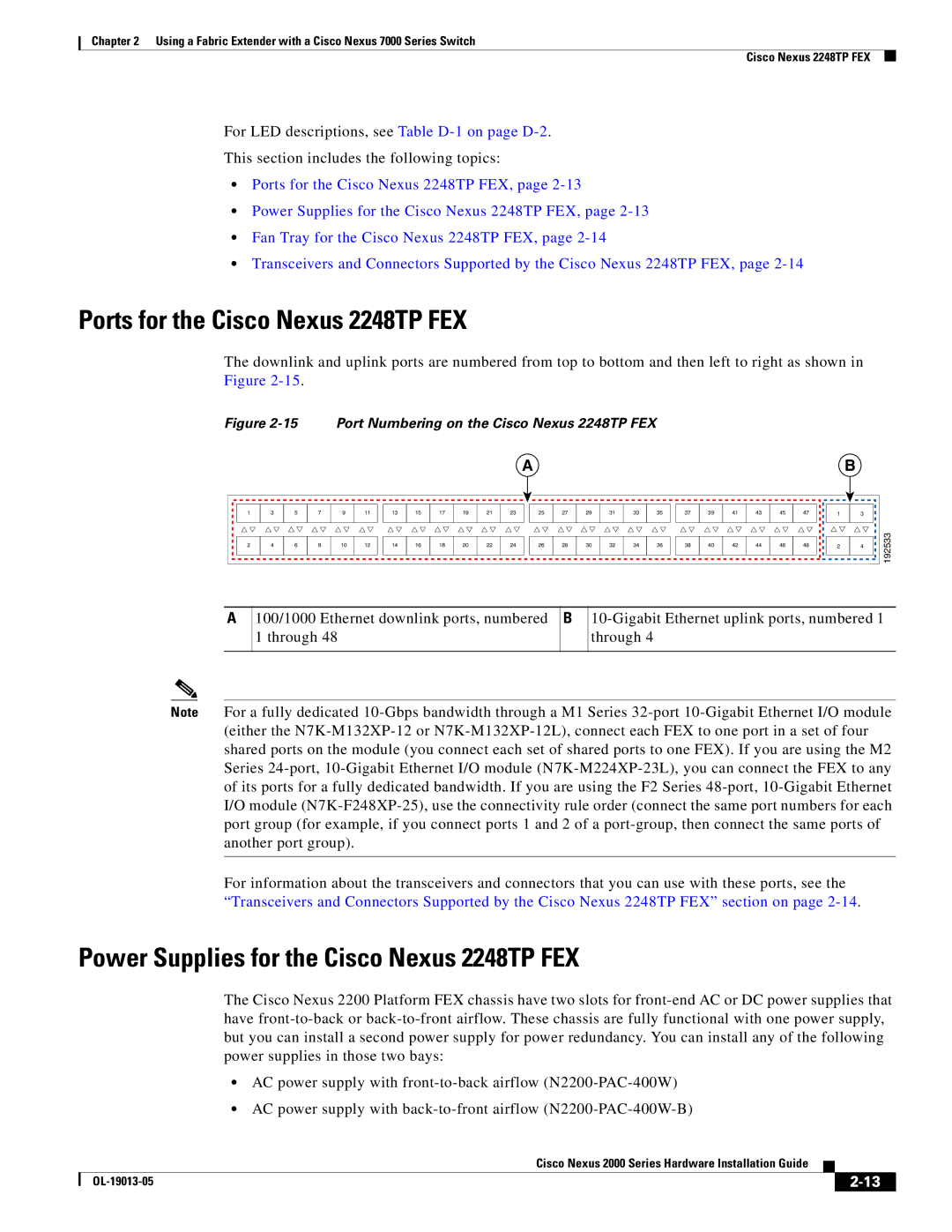 Cisco Systems 2000 manual Ports for the Cisco Nexus 2248TP FEX, Power Supplies for the Cisco Nexus 2248TP FEX 