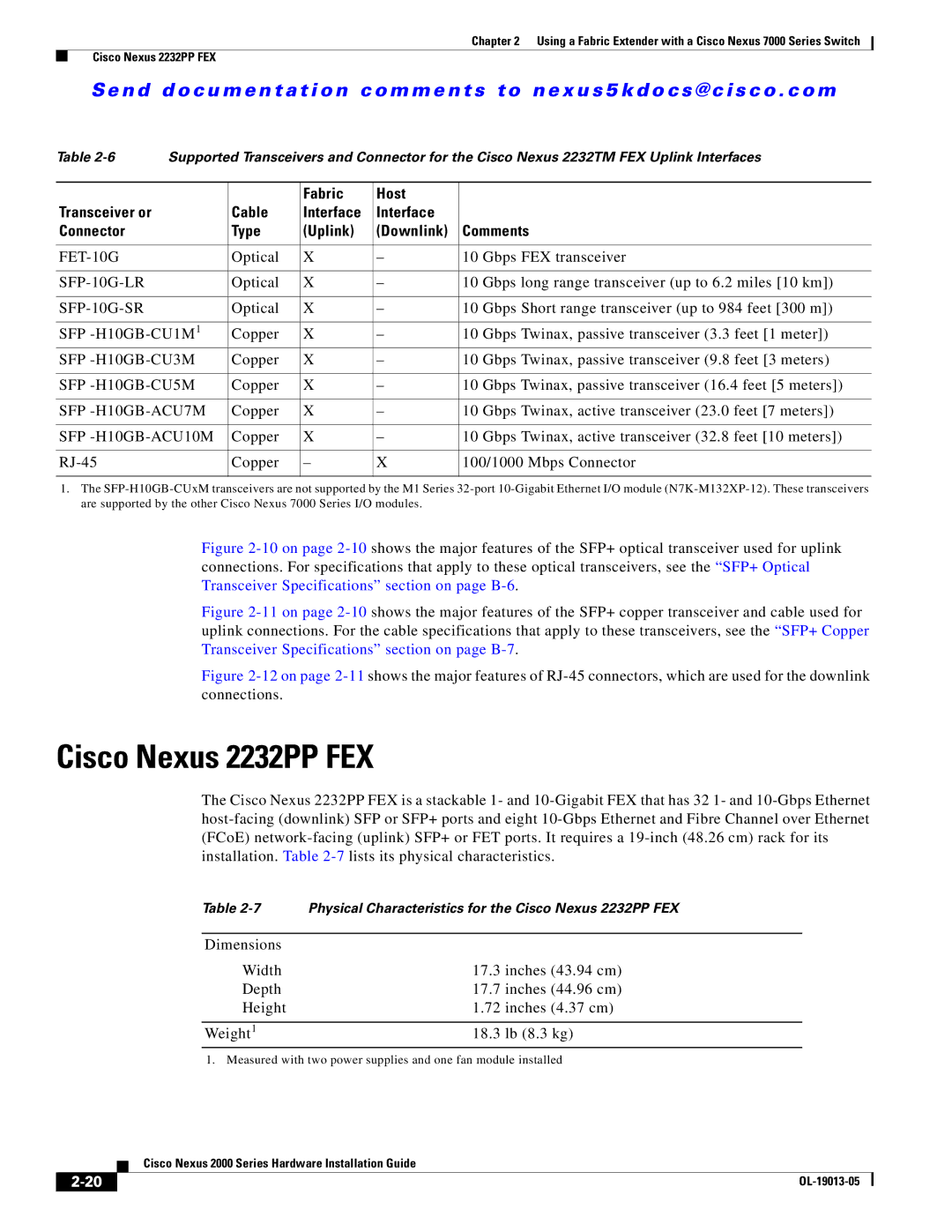 Cisco Systems 2000 manual Cisco Nexus 2232PP FEX 