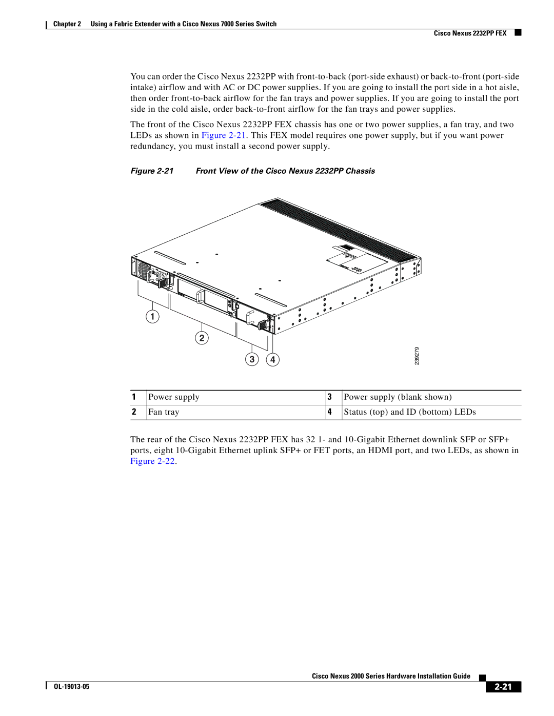 Cisco Systems 2000 manual Front View of the Cisco Nexus 2232PP Chassis 