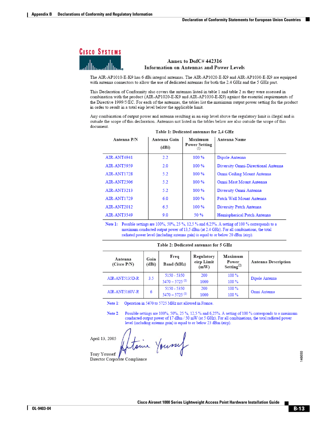 Cisco Systems 2000 appendix 