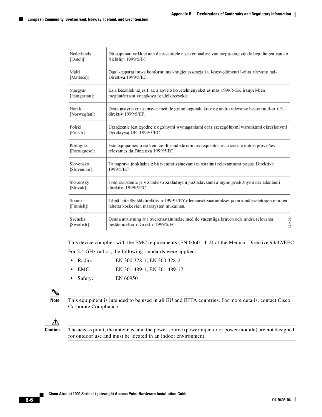 Cisco Systems 2000 appendix Emc 