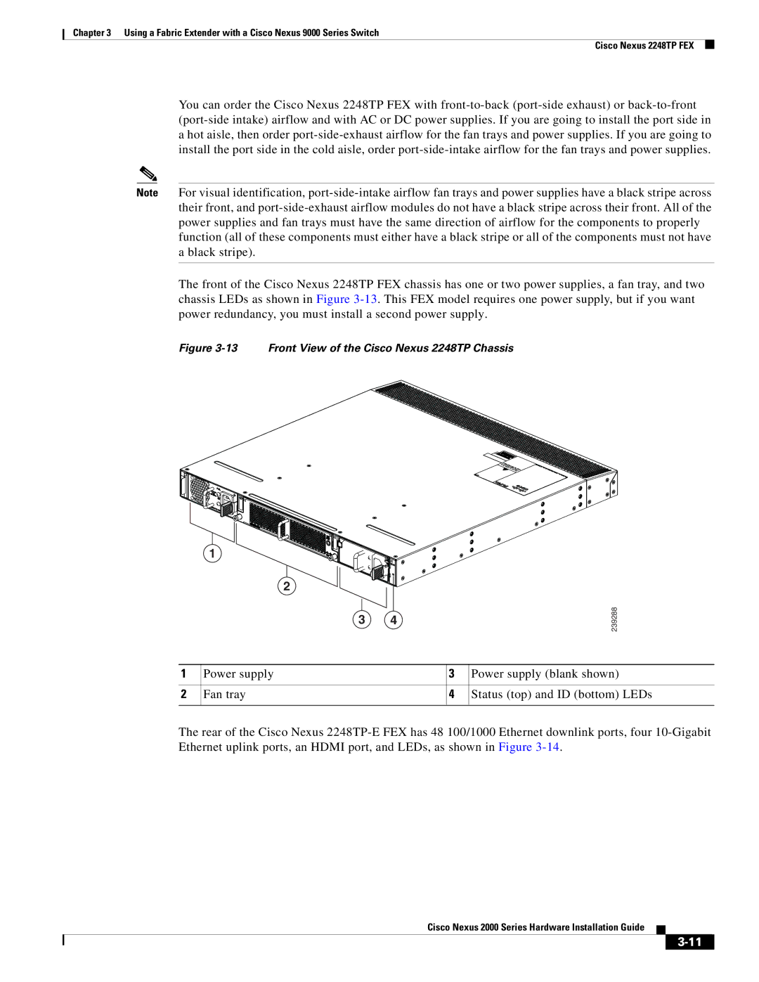 Cisco Systems 2000 manual Front View of the Cisco Nexus 2248TP Chassis 