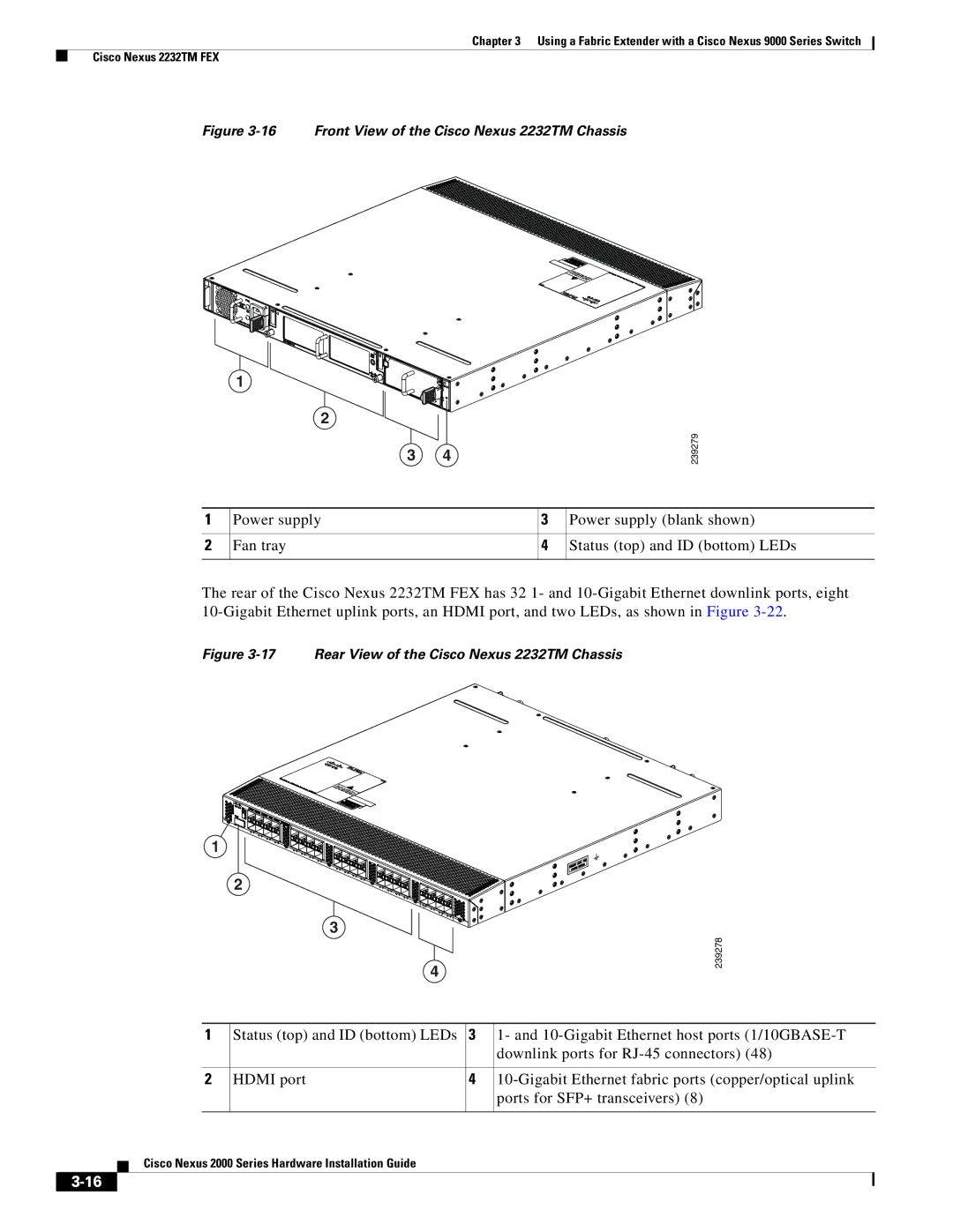 Cisco Systems 2000 manual Front View of the Cisco Nexus 2232TM Chassis 