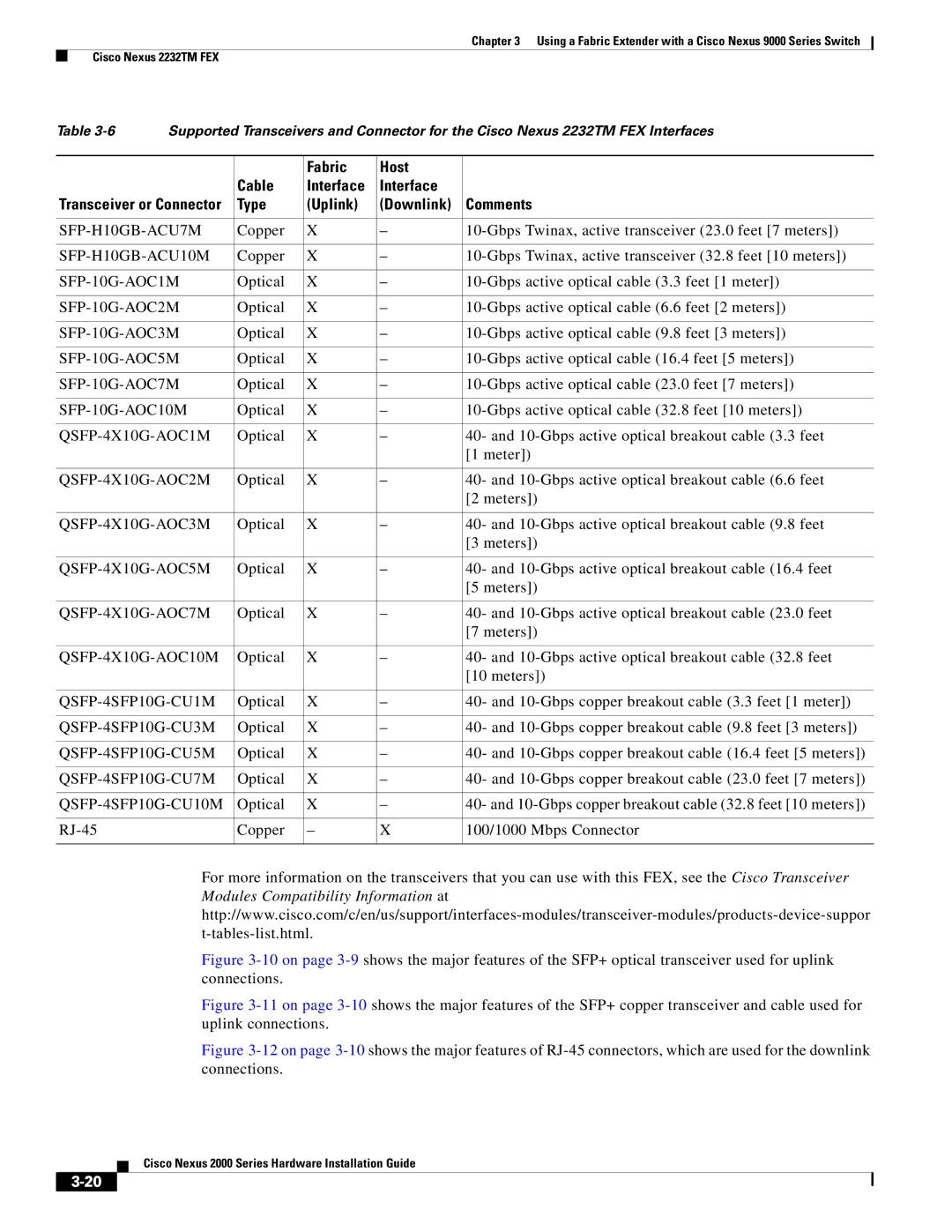 Cisco Systems 2000 manual SFP-H10GB-ACU7M 