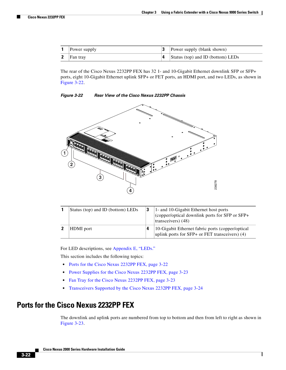 Cisco Systems 2000 manual Ports for the Cisco Nexus 2232PP FEX 