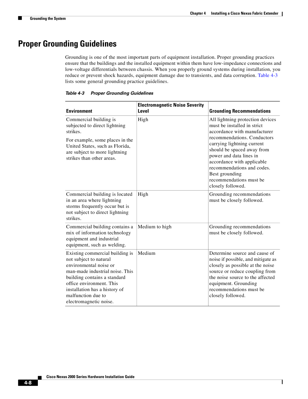 Cisco Systems 2000 manual Proper Grounding Guidelines, Environment Level 