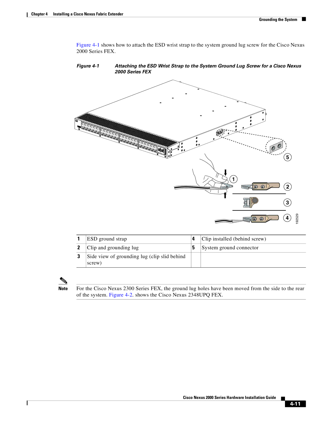 Cisco Systems 2000 manual 192529 