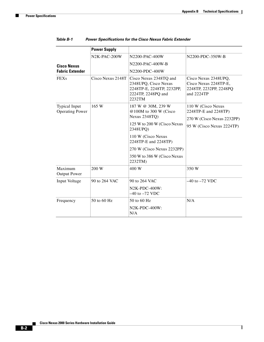 Cisco Systems 2000 manual Power Supply, Cisco Nexus 