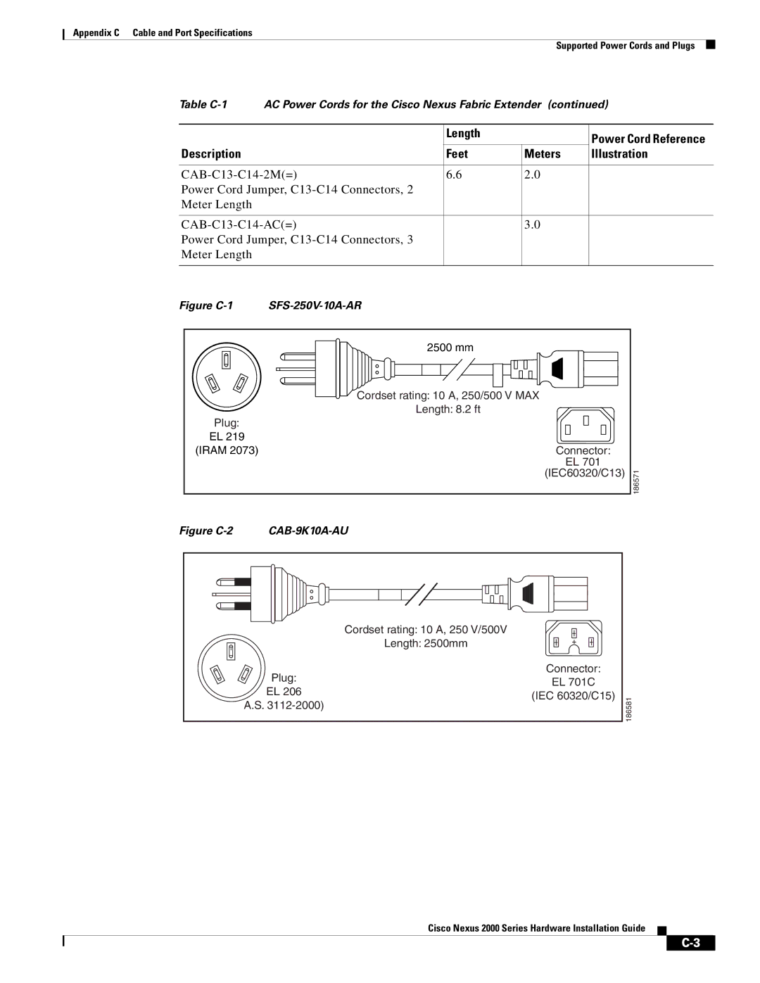 Cisco Systems 2000 manual CAB-9K10A-AU 