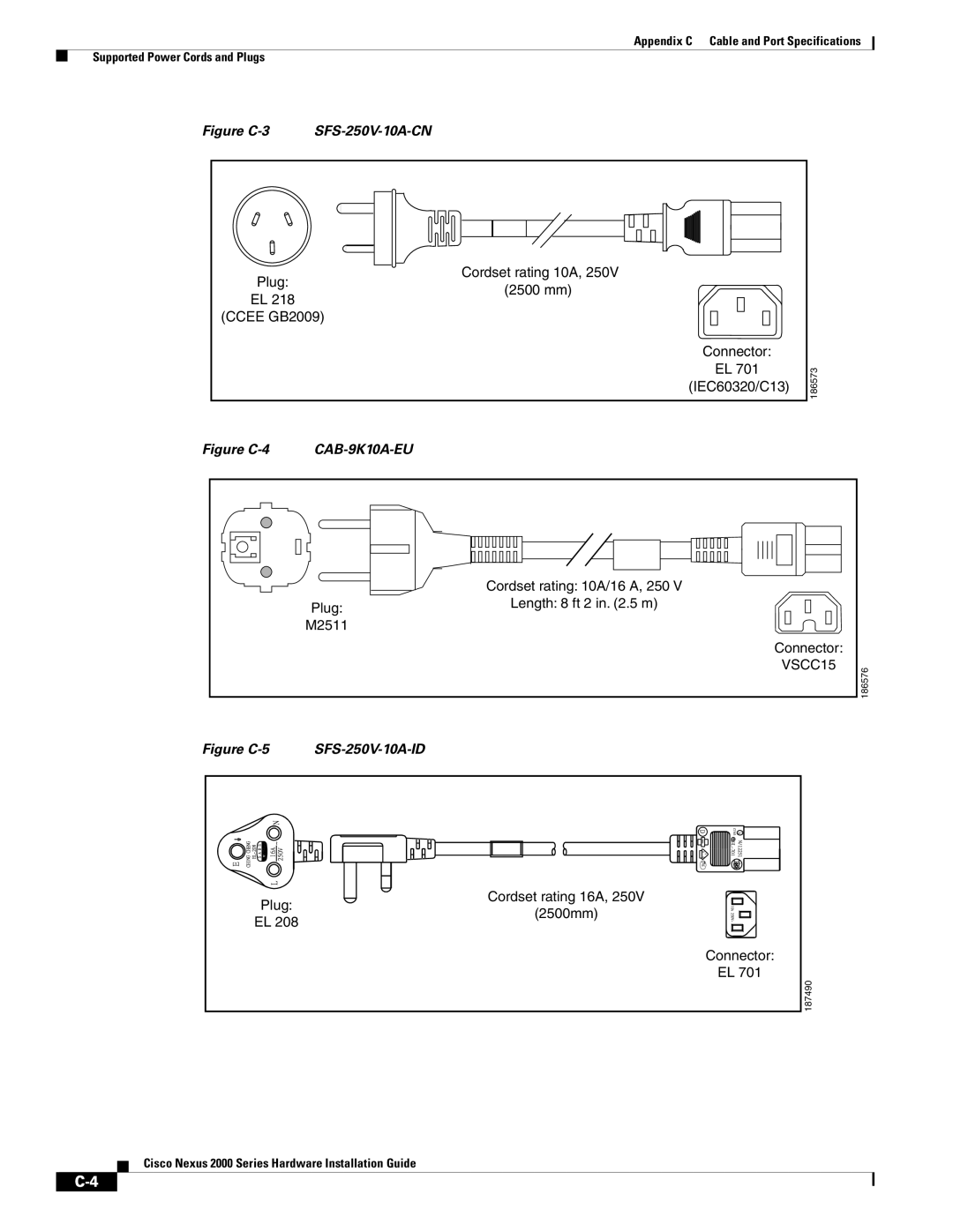 Cisco Systems 2000 manual CAB-9K10A-EU 